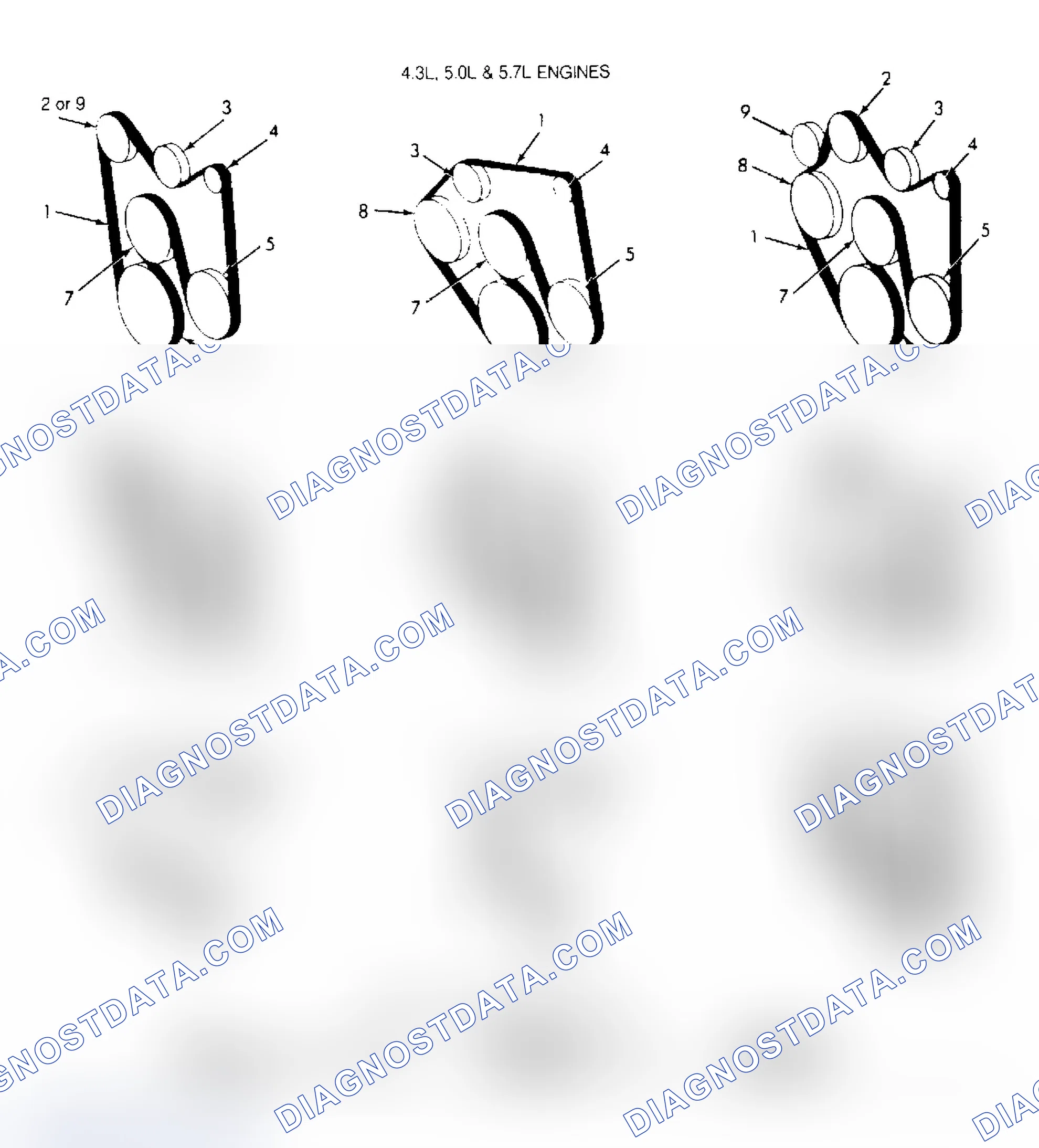 Scheme 4: SERPENTINE DRIVE BELT ROUTING (4.3L, 5.0L & 5.7L)