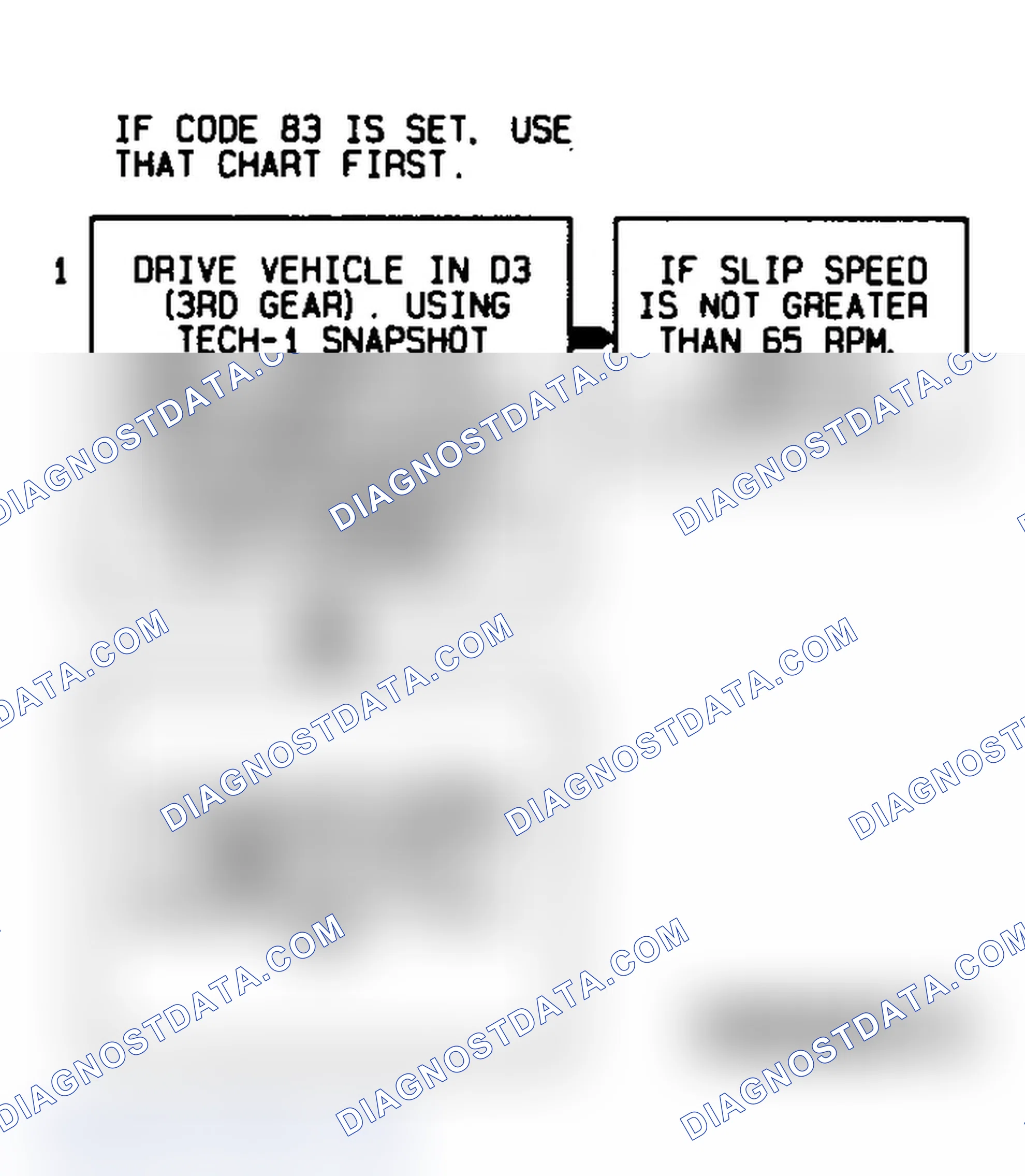 Scheme 288: Code 39 Flow Chart TCC Stuck Off