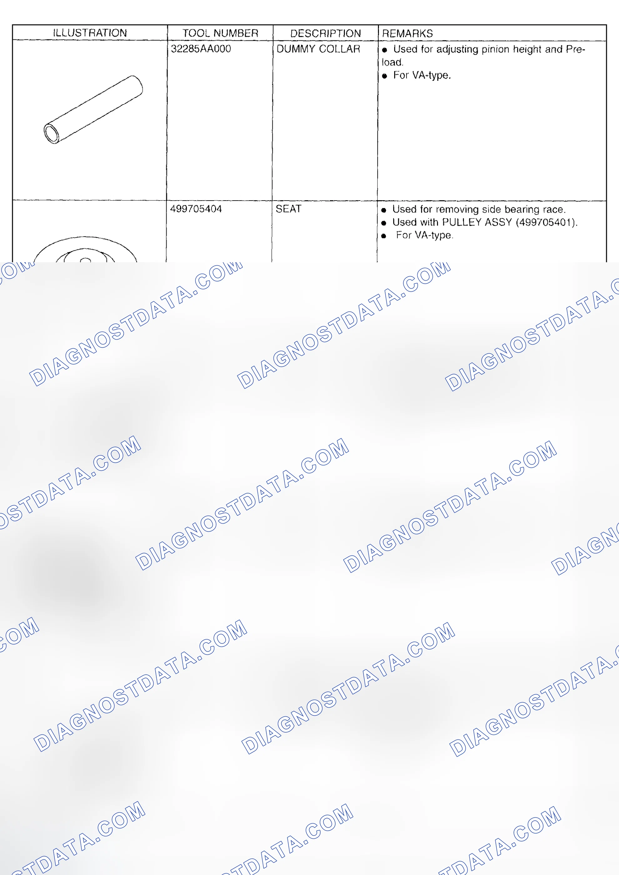 Scheme 173: Identifying Special Tools (9 Of 9)