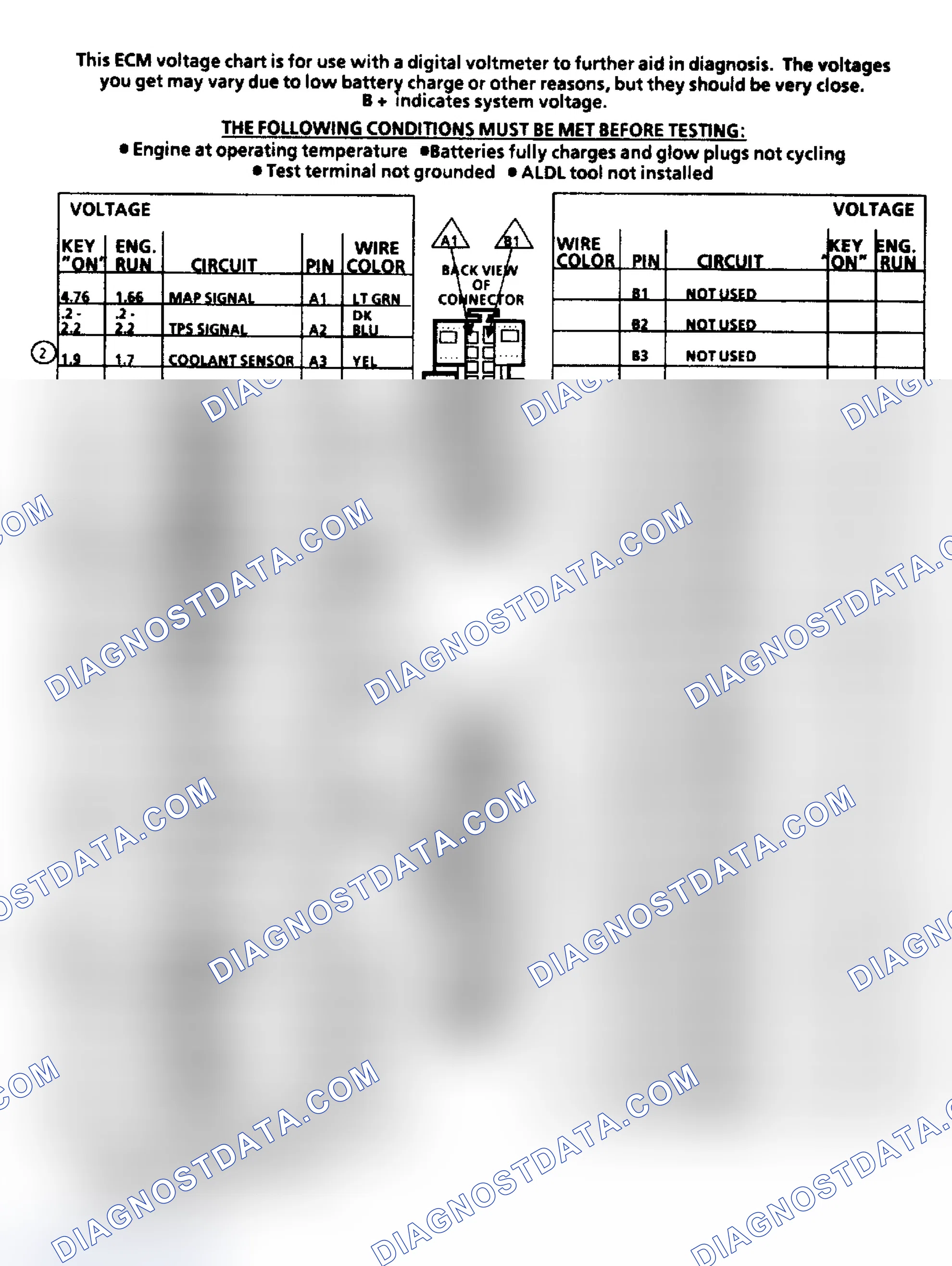 Scheme 6: TERMINAL IDENTIFICATION & PIN VOLTAGE VALUES