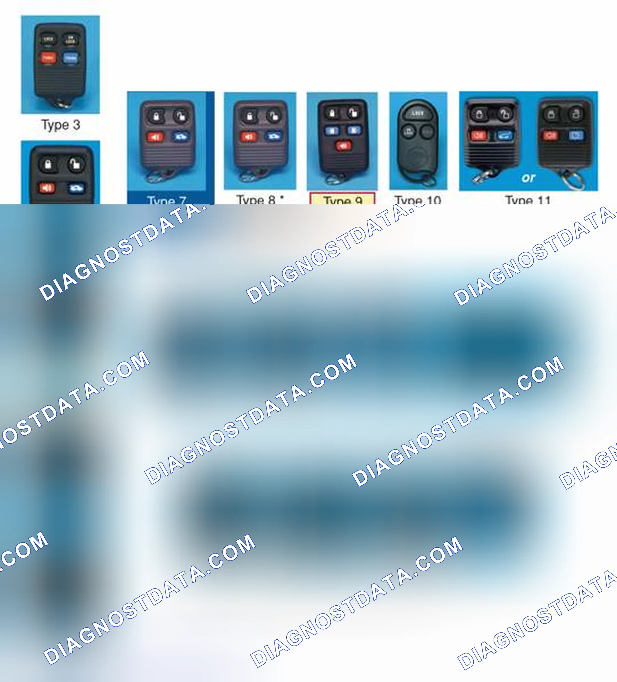Scheme 120: TRANSMITTER TYPE IDENTIFICATION