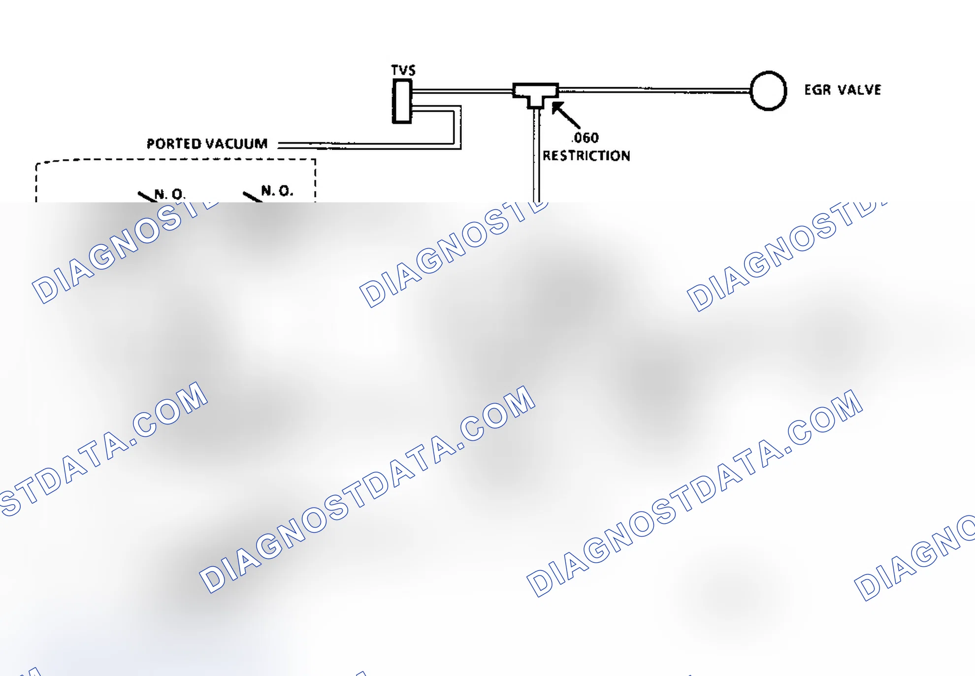 Scheme 68: EGR Bleed Solenoid Check (5.0L/5.7L Federal - With A/T)