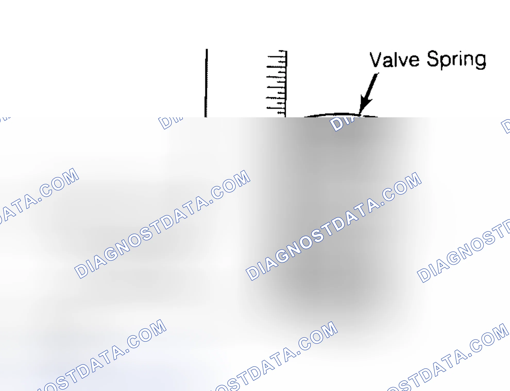 Scheme 13: Checking Valve Spring Squareness