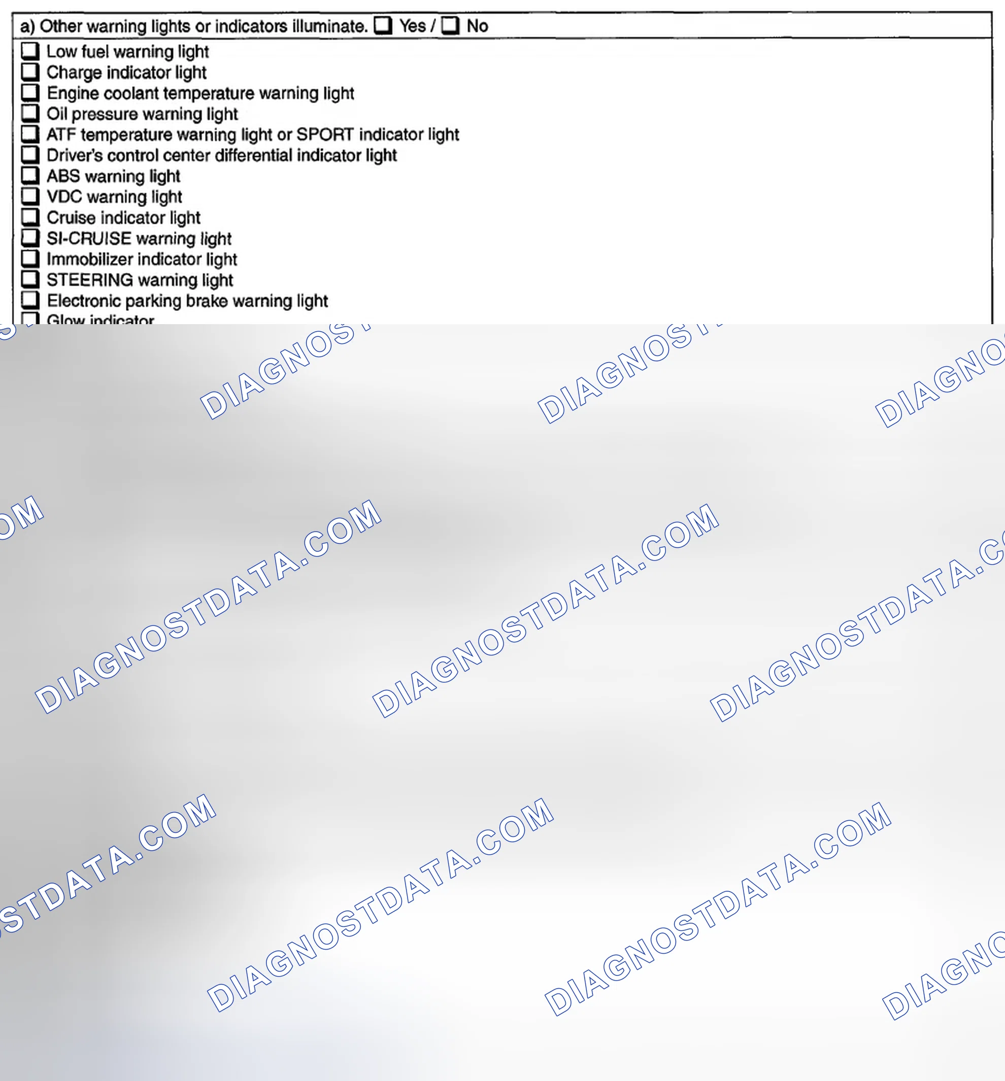 Scheme 32: CHECK LIST NO. 2