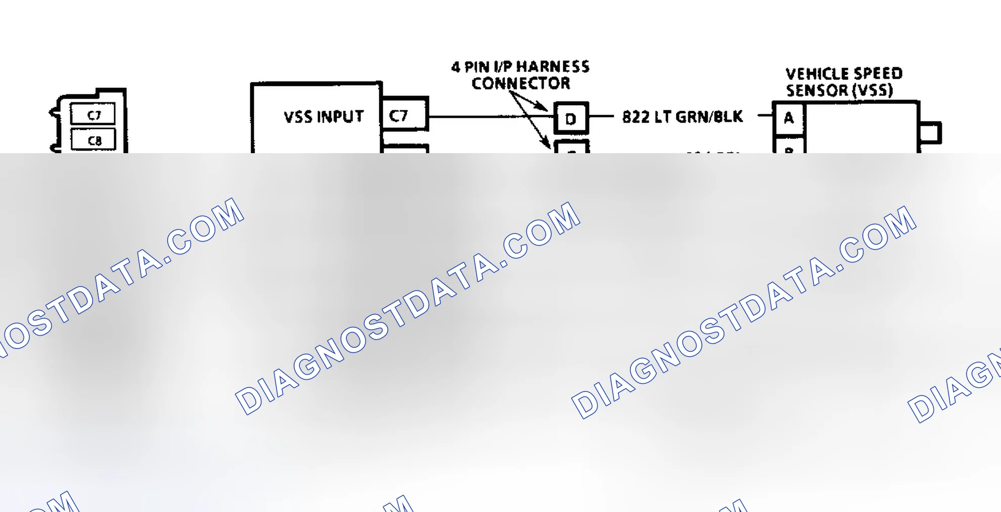Scheme 152: Diagnostic Aids