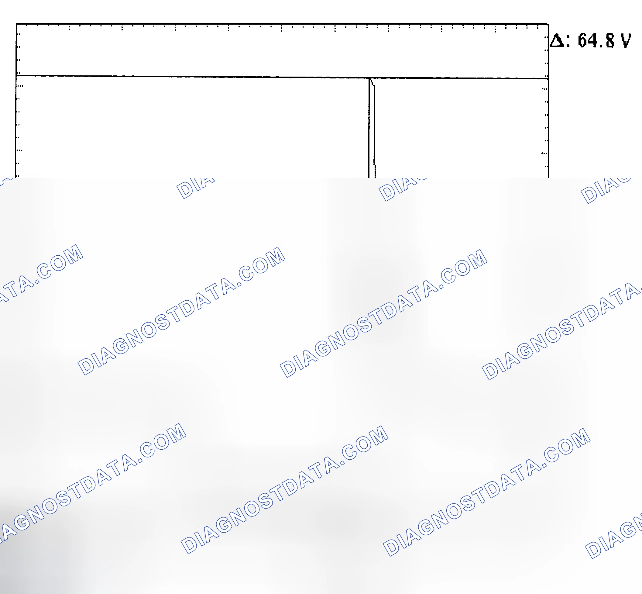 Scheme 21: Injector Bank - Known Good - Voltage Pattern