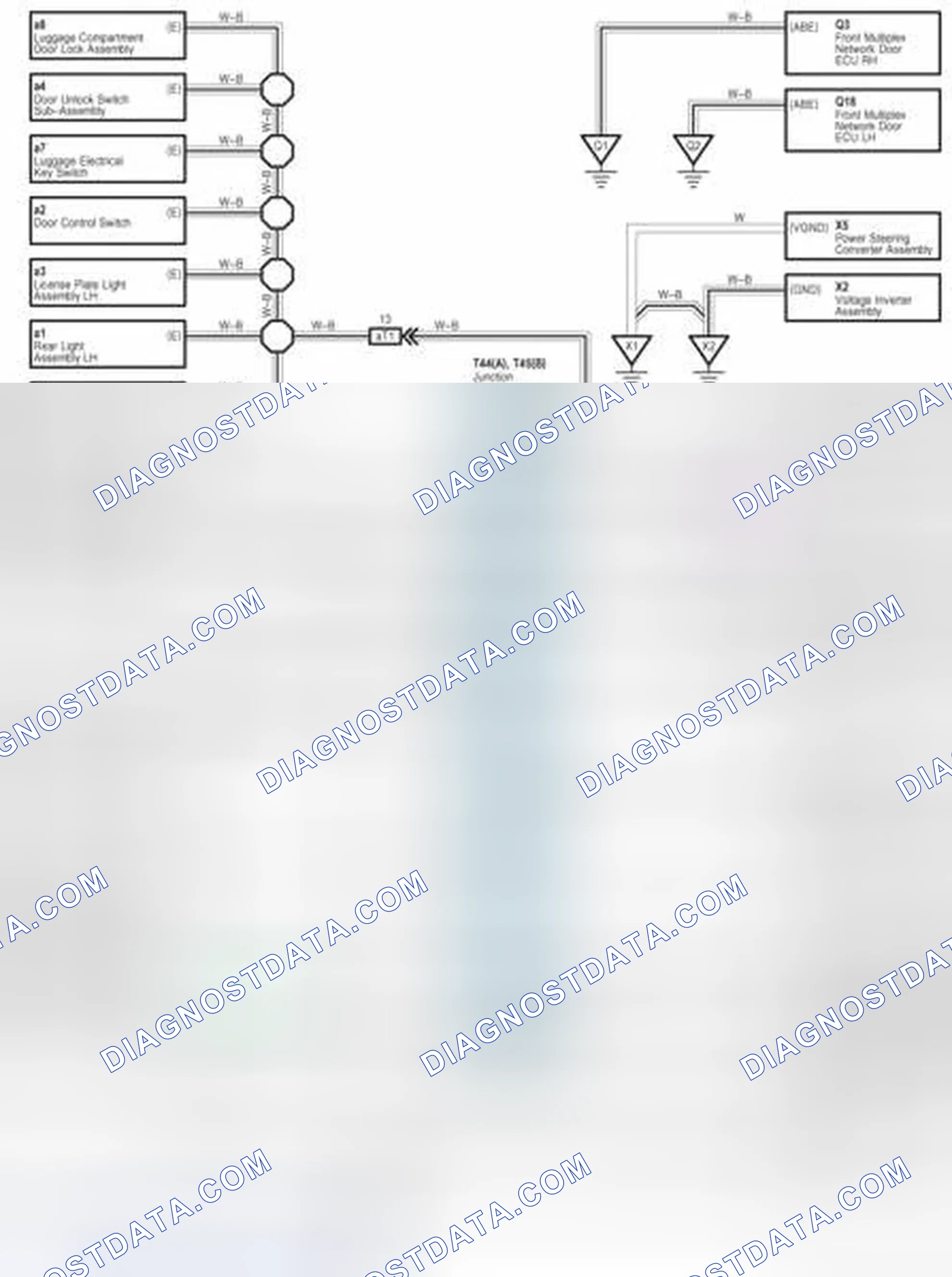Scheme 89