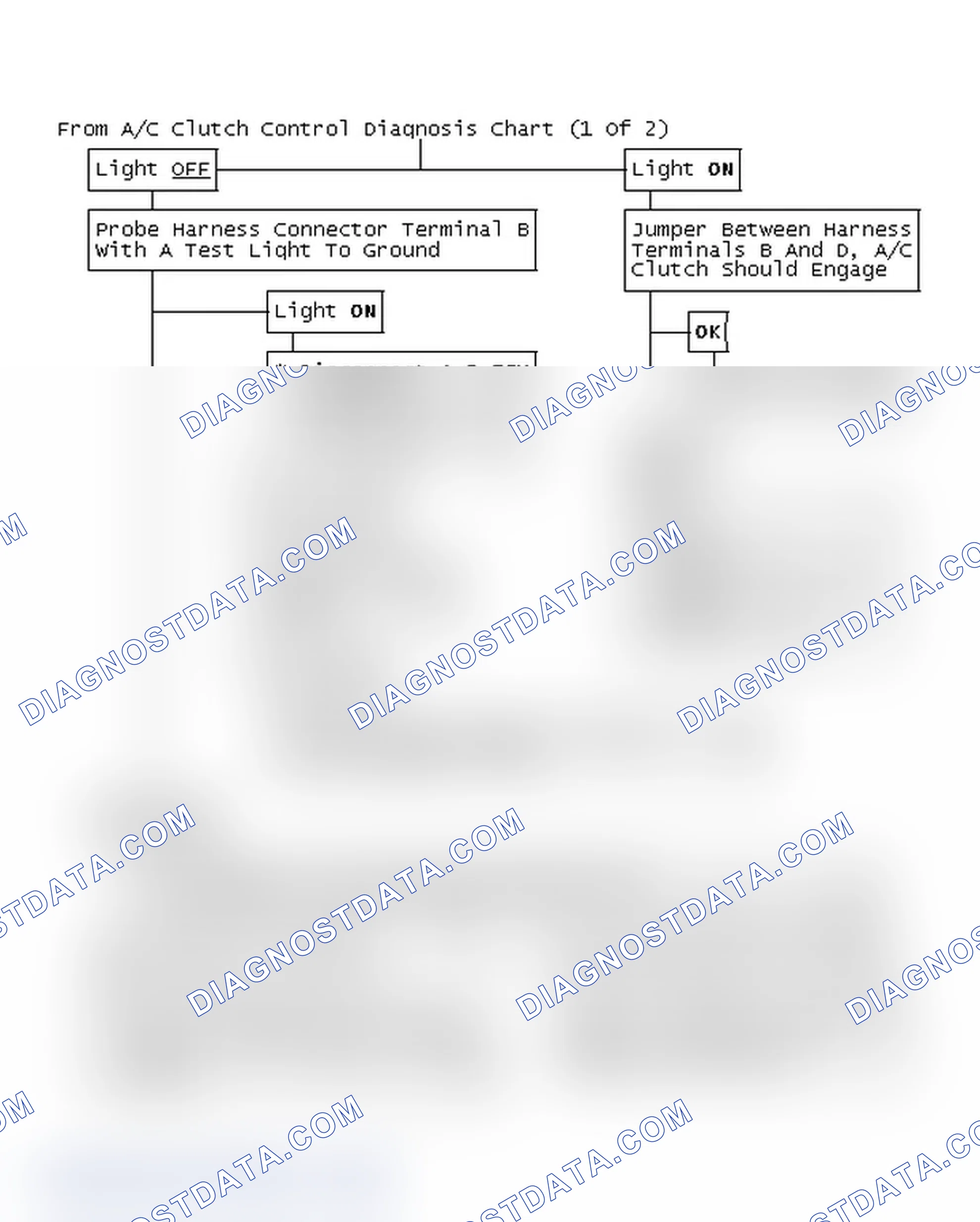 Scheme 156: From A/C Clutch Control Diagnosis Chart (1 Of 2)