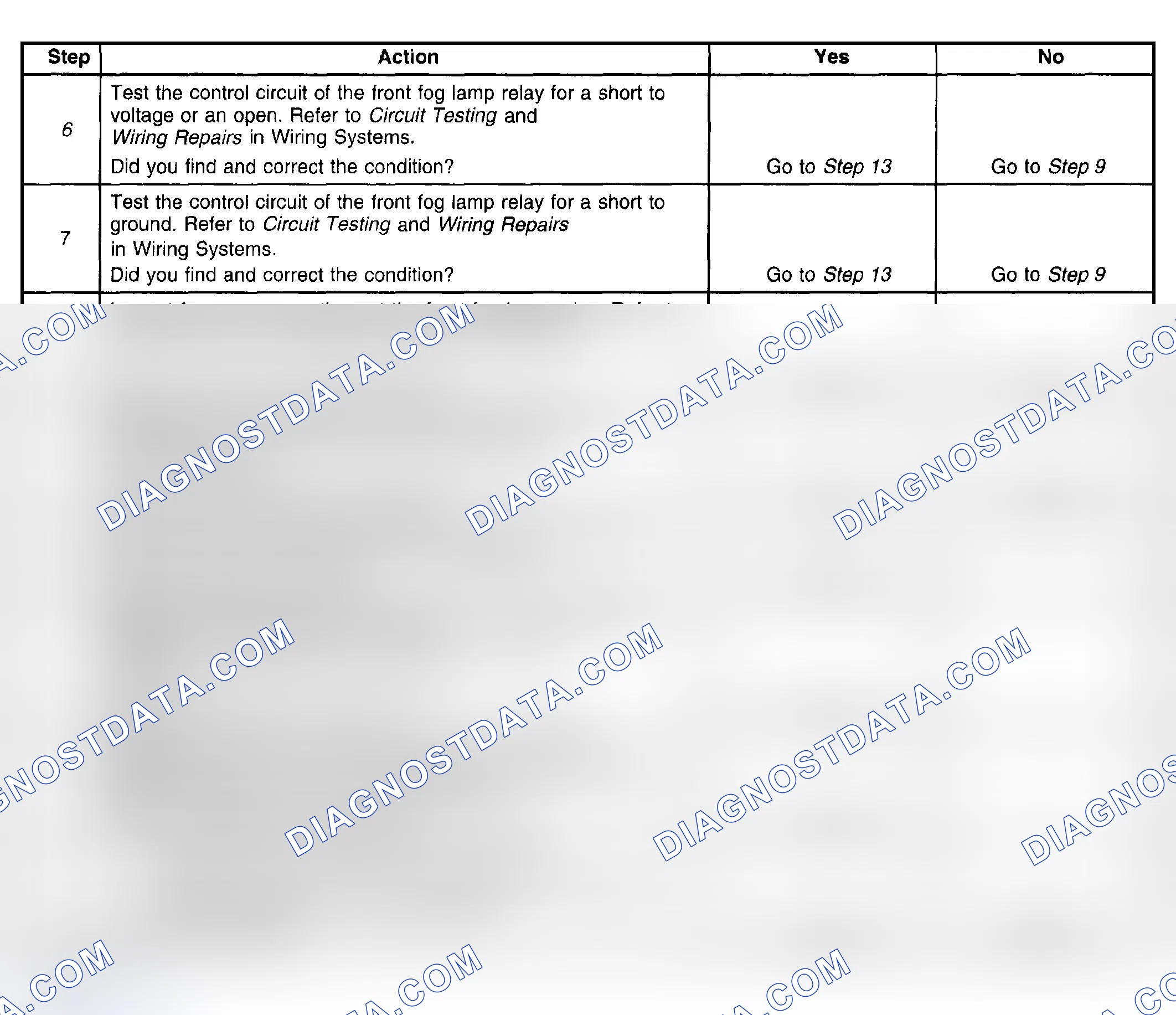Scheme 162