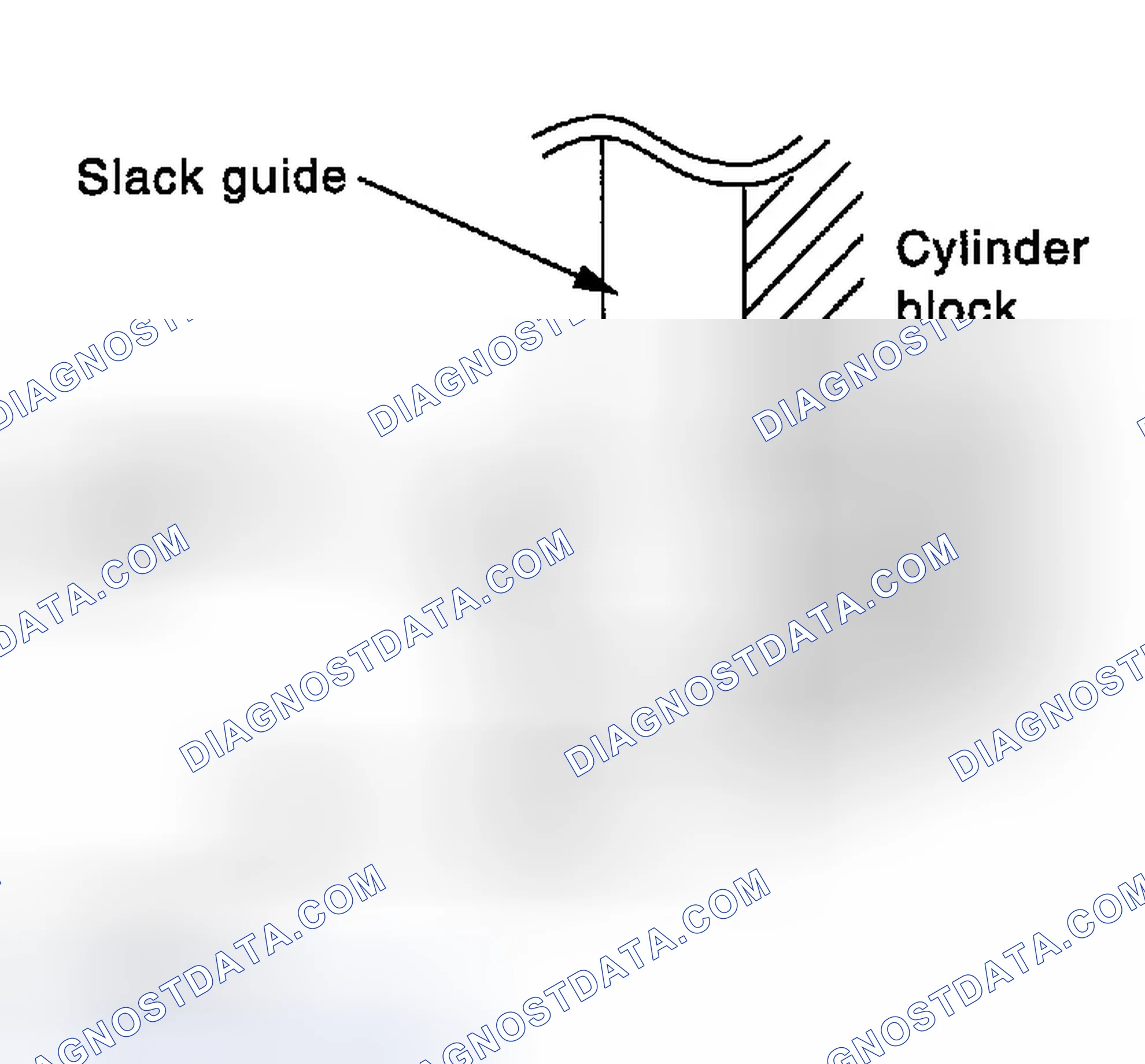 Scheme 52