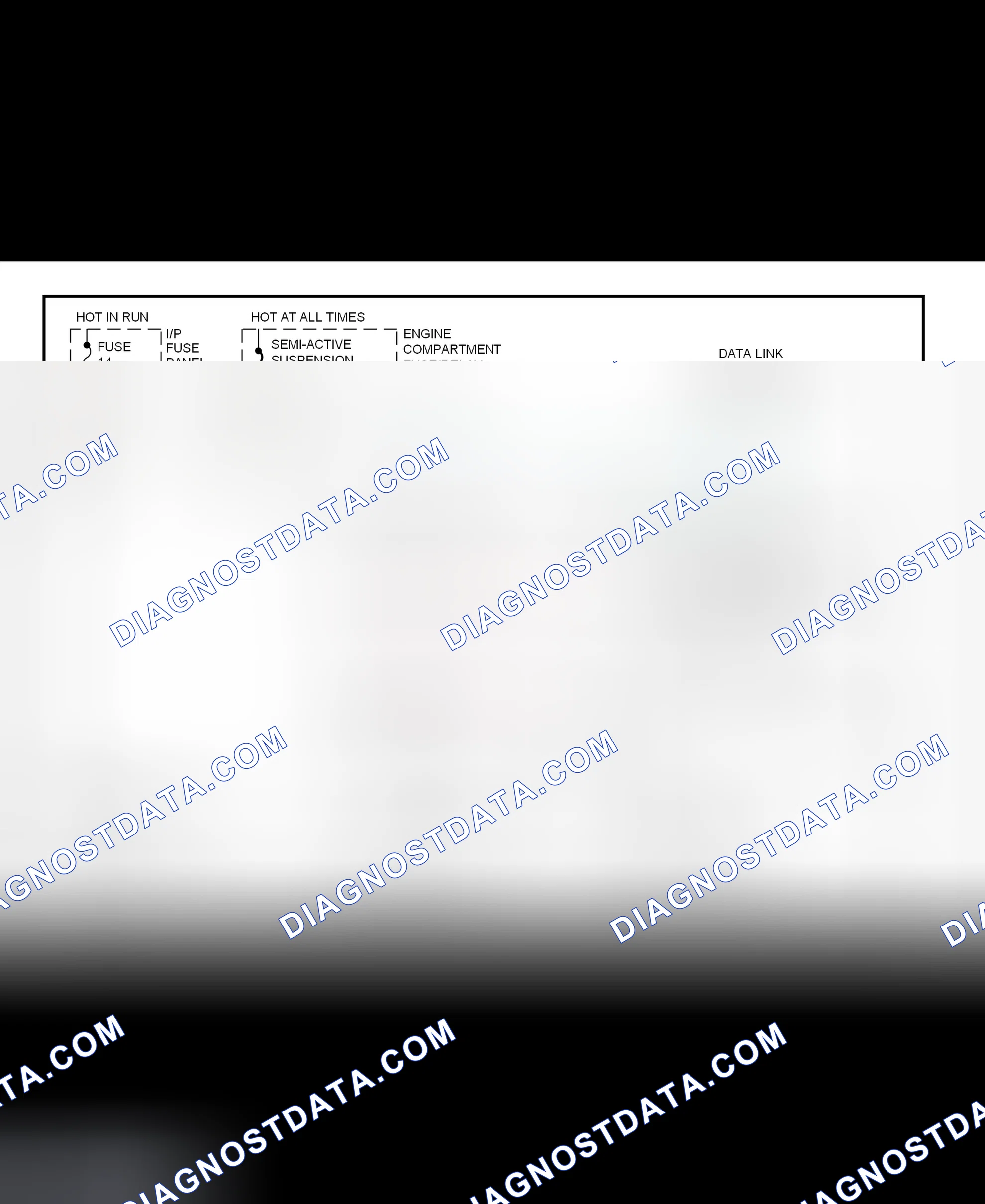 Scheme 2: Variable Assist Power Steering Wiring Diagram (1996 Taurus SHO)