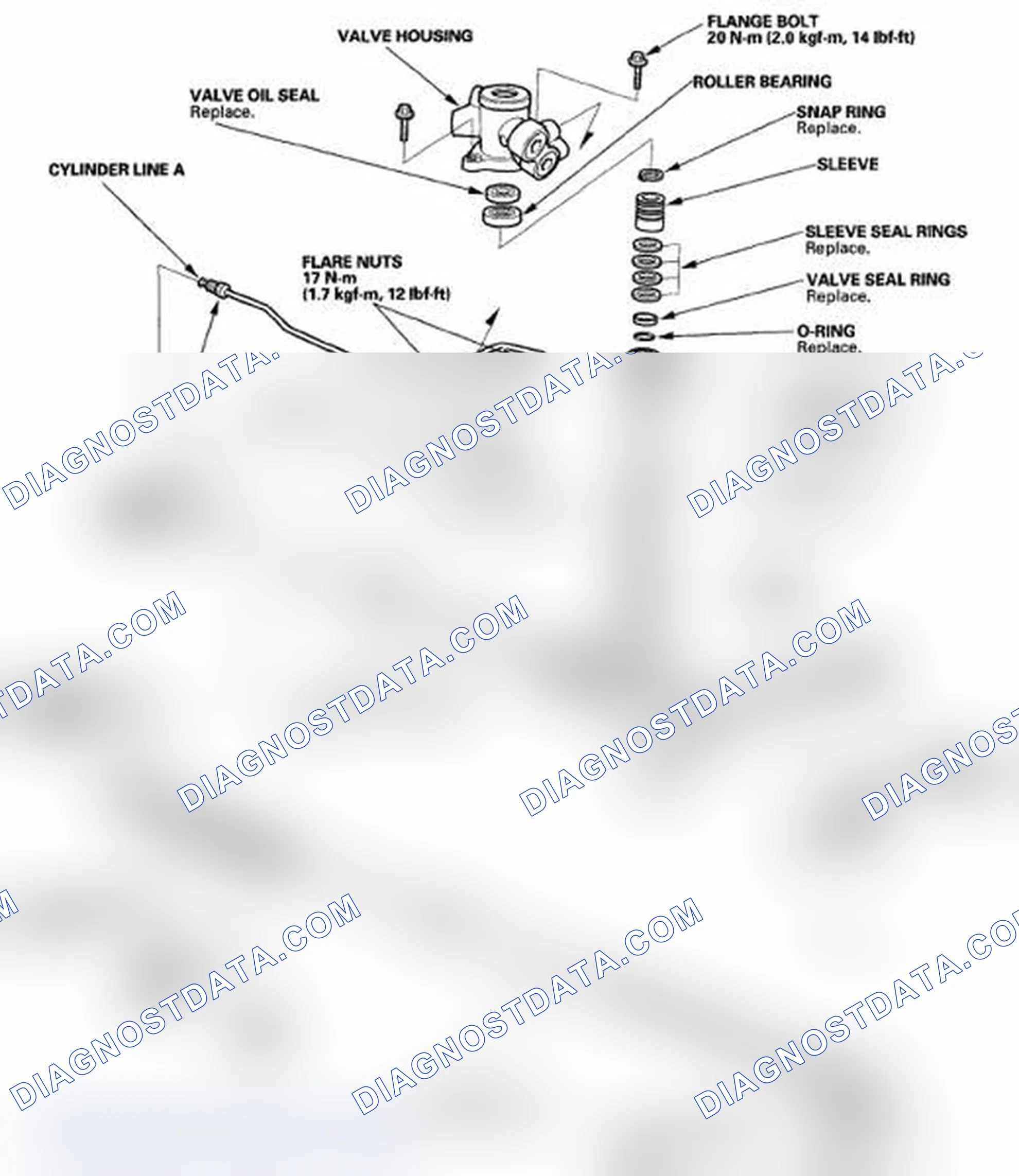 Scheme 80: Exploded View