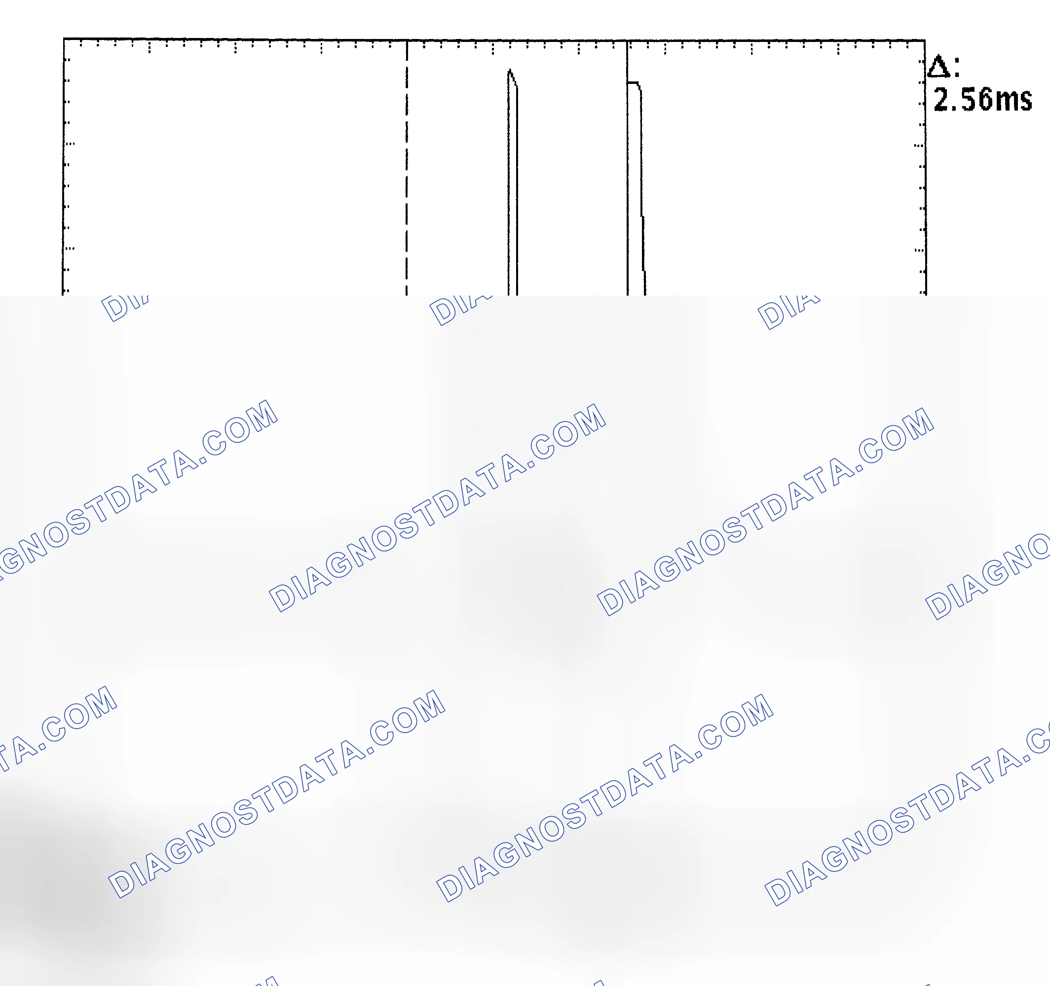 Scheme 27: Injector Bank - Known Good - Voltage Pattern