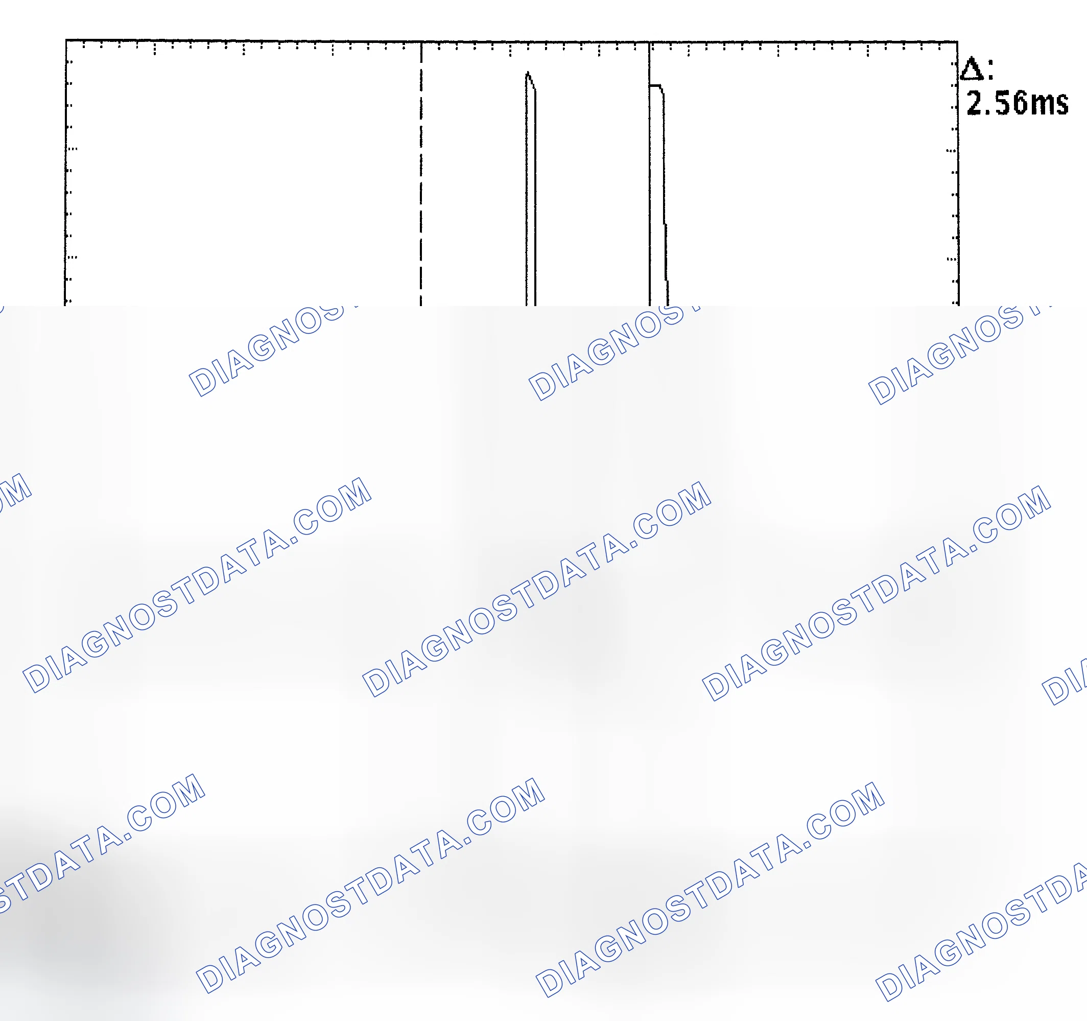 Scheme 27: Injector Bank - Known Good - Voltage Pattern