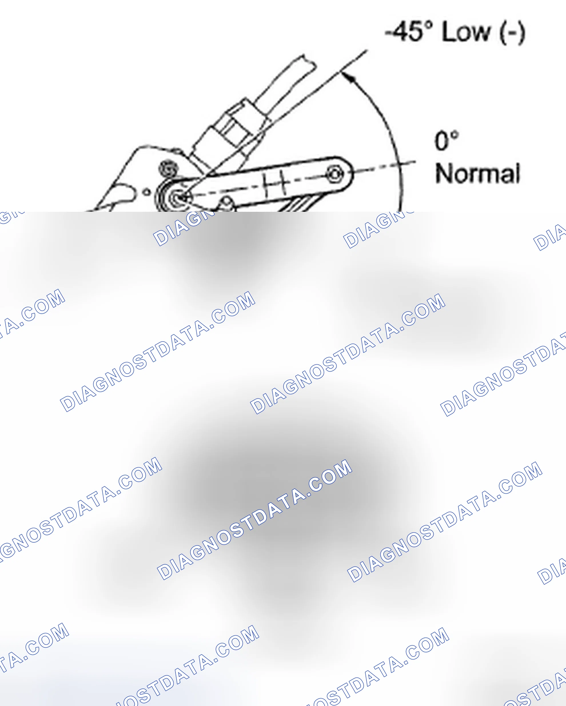 Scheme 204: INSPECTION