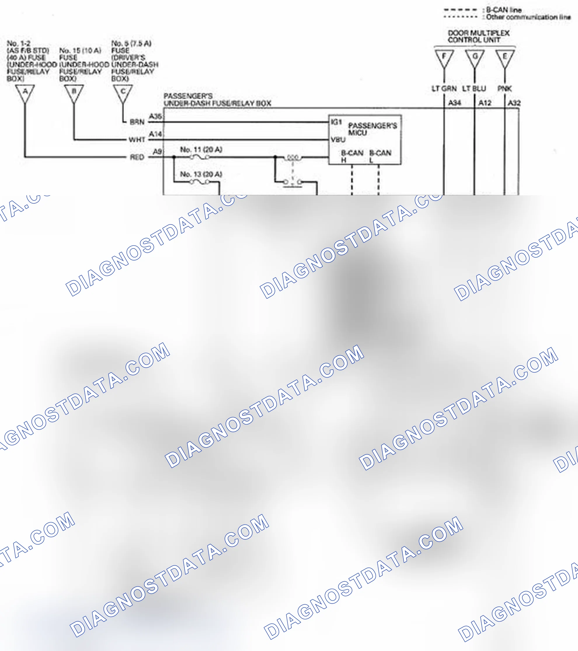 Scheme 81