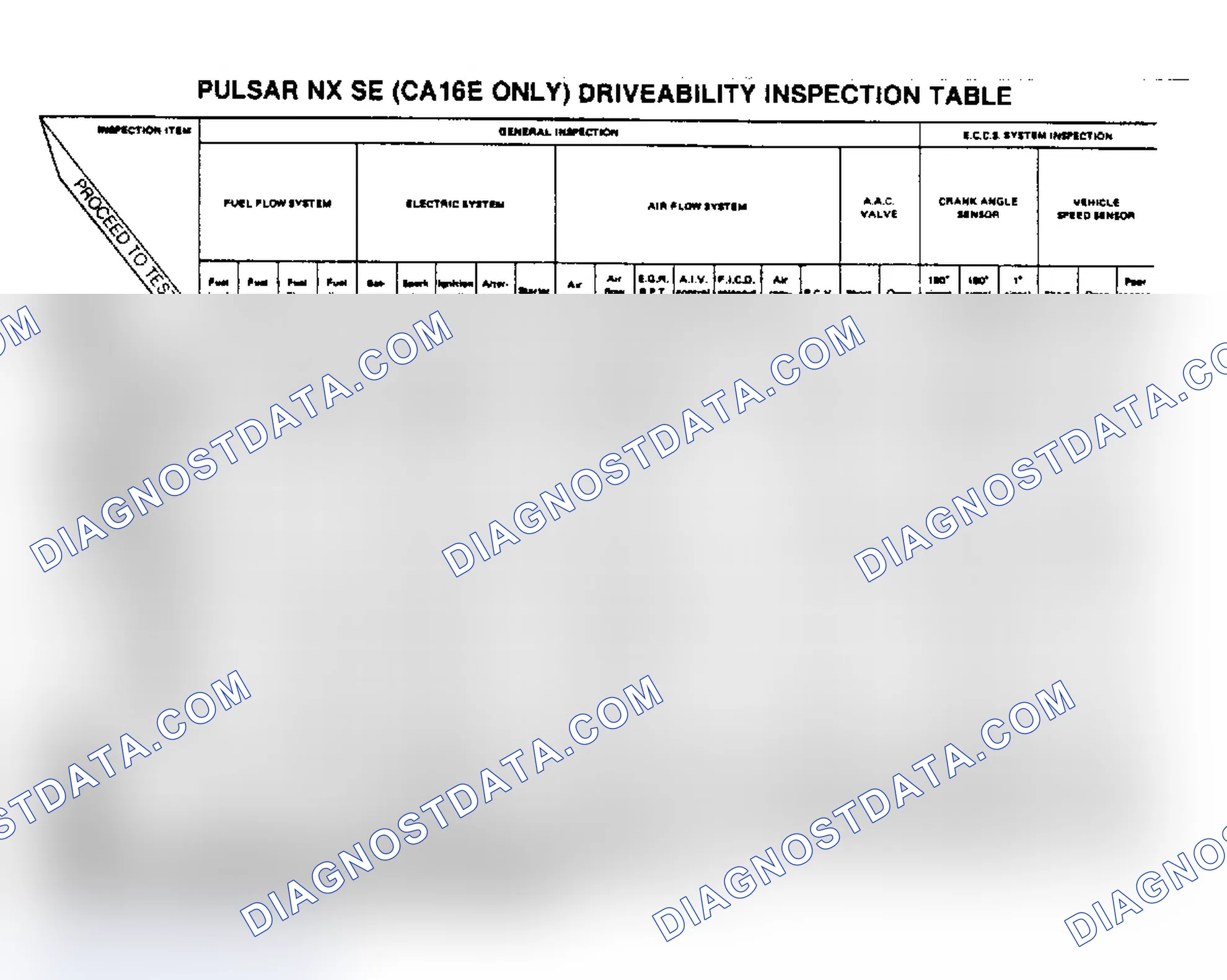 Scheme 45: Pulsar NX SE (CA 16E)