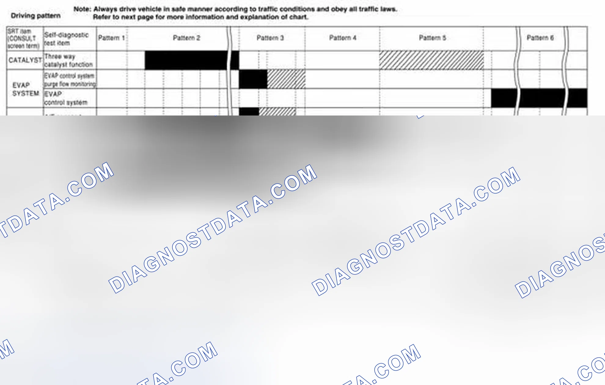 Scheme 118
