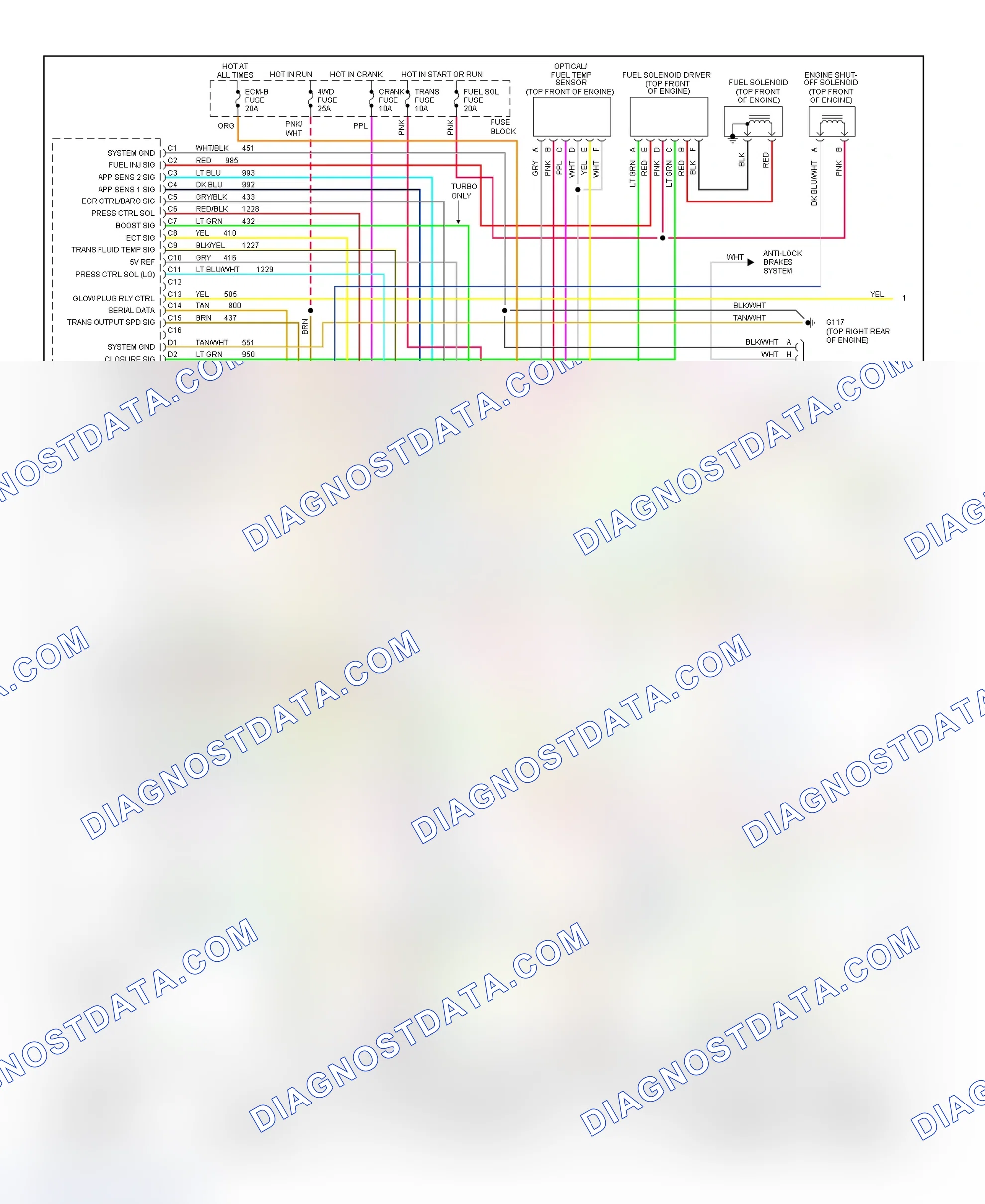 Scheme 591: Wiring Diagram ("C" & "K" Series Pickup, & Sierra - Diesel VIN P With 4L60-E - 1 Of 2)