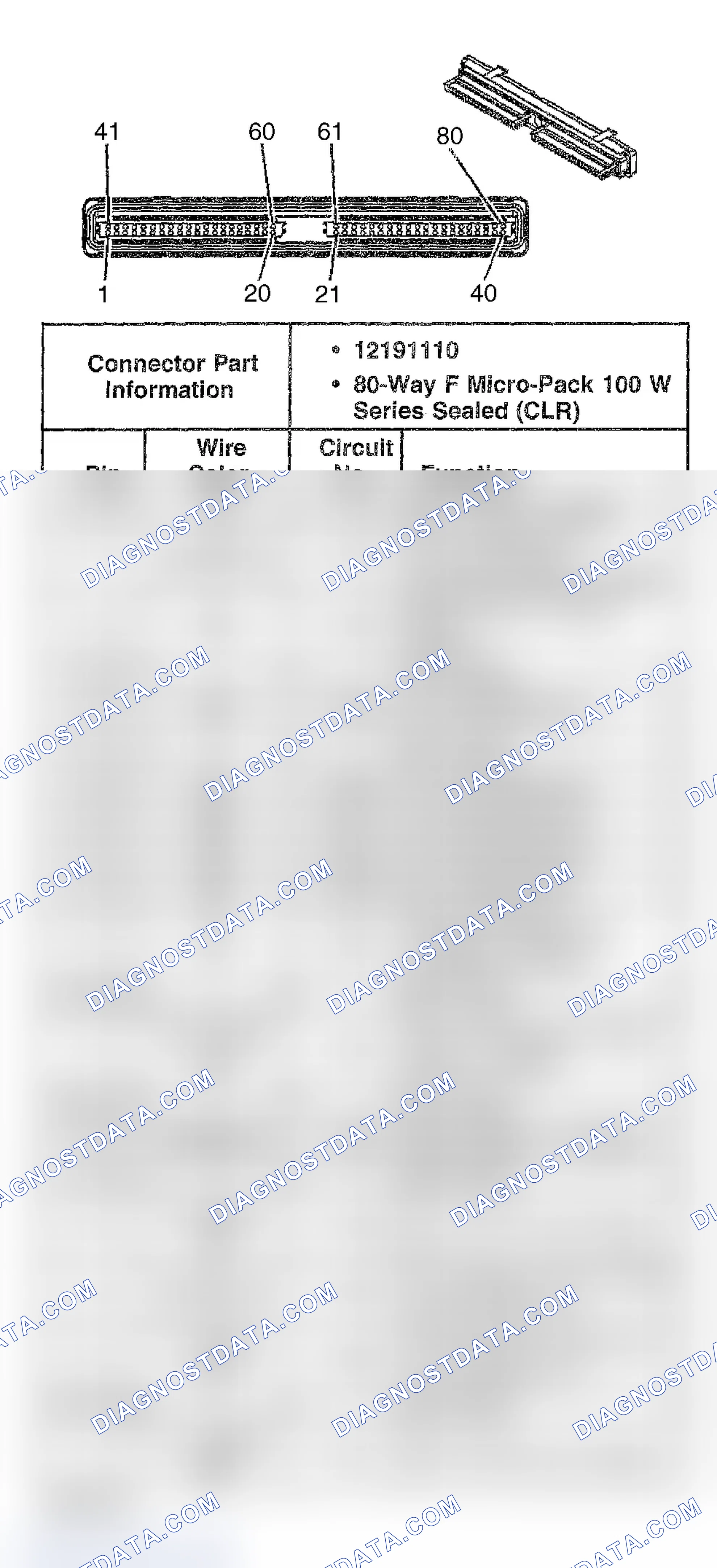 Scheme 145