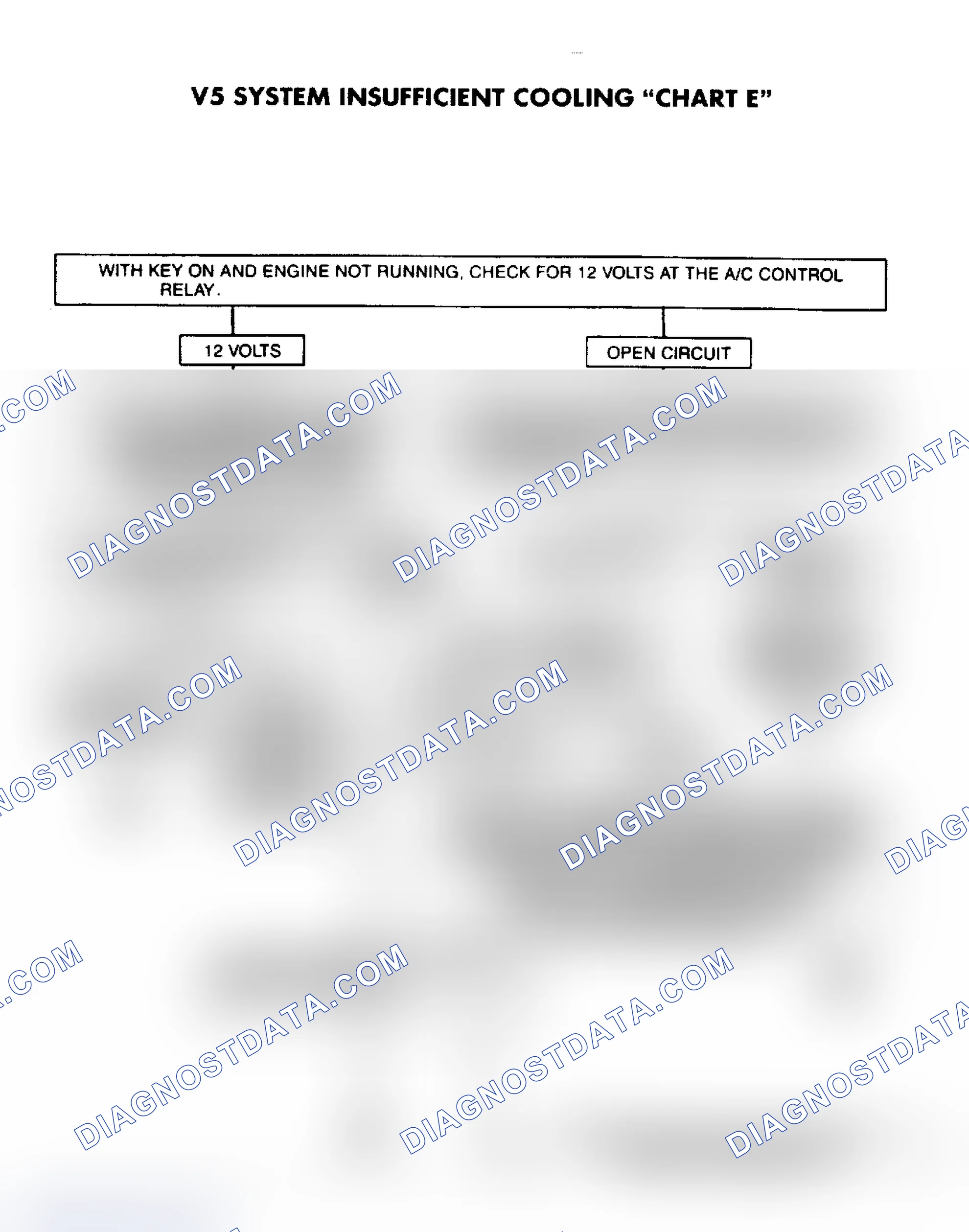 Scheme 10