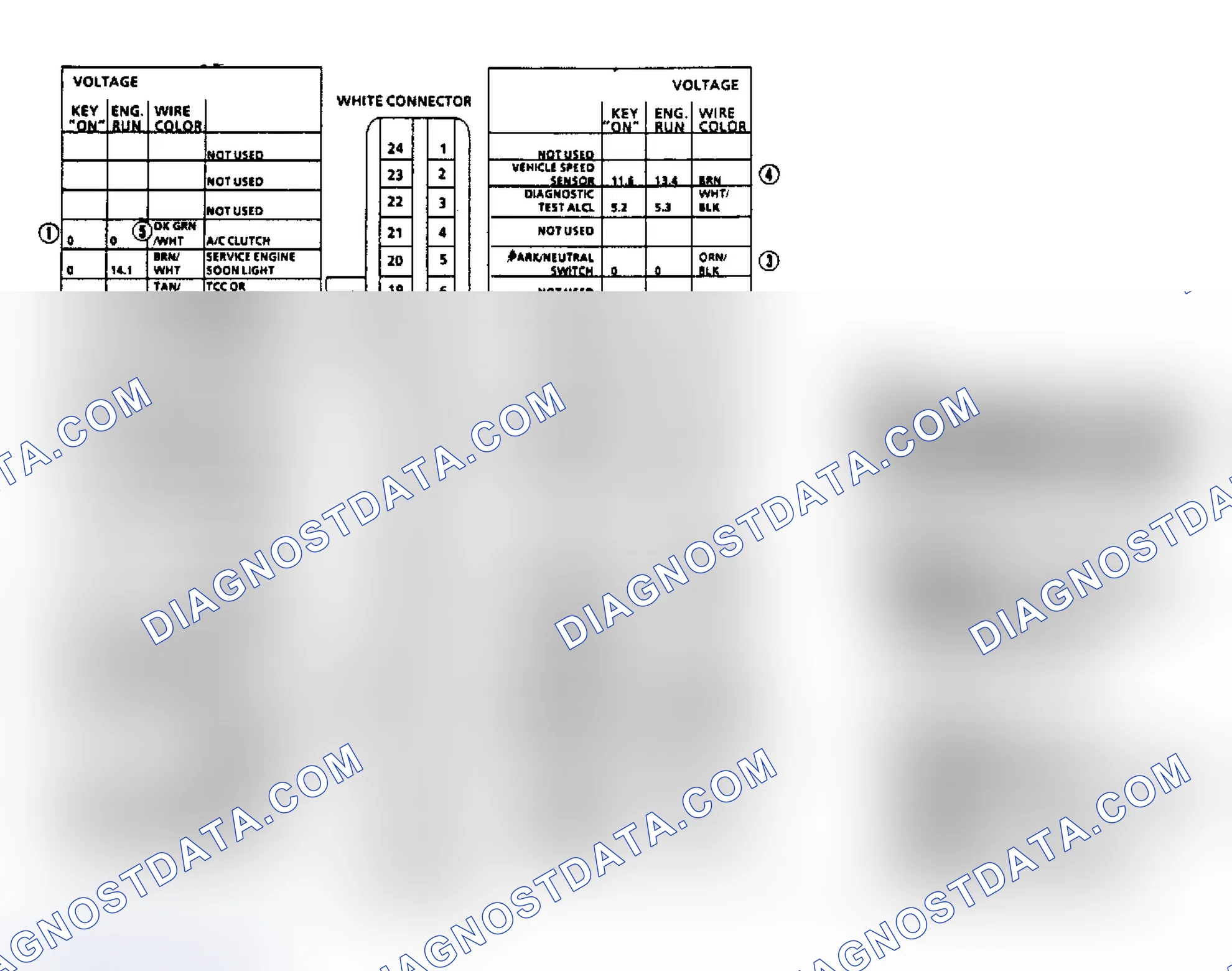 Scheme 4: ECM Terminal ID & Voltage Values (2.5L Engine)