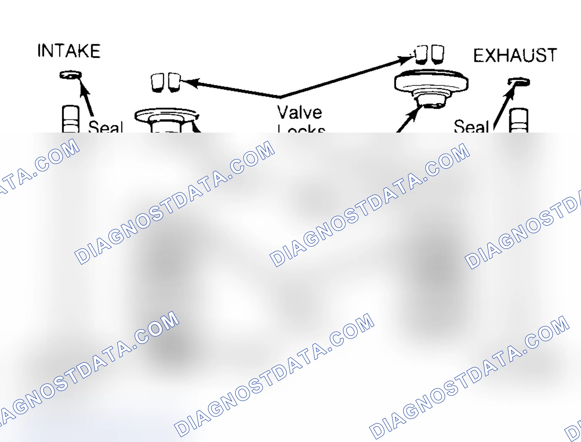 Scheme 4: Exploded View of Valve Assemblies