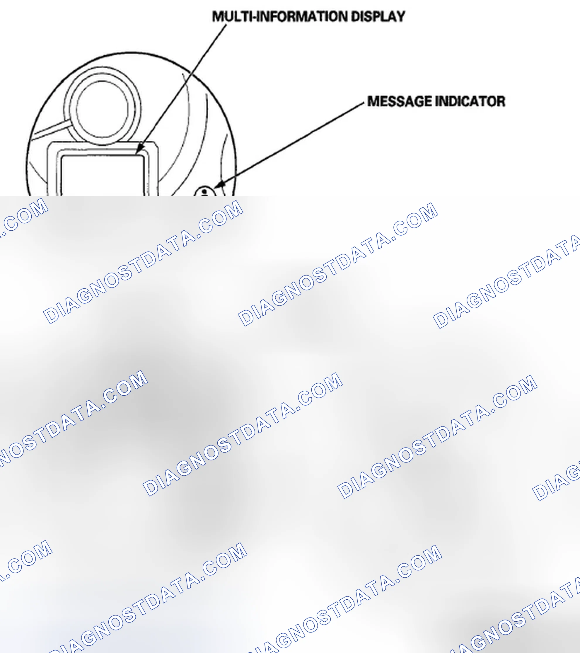 Scheme 23: Multi-information Display