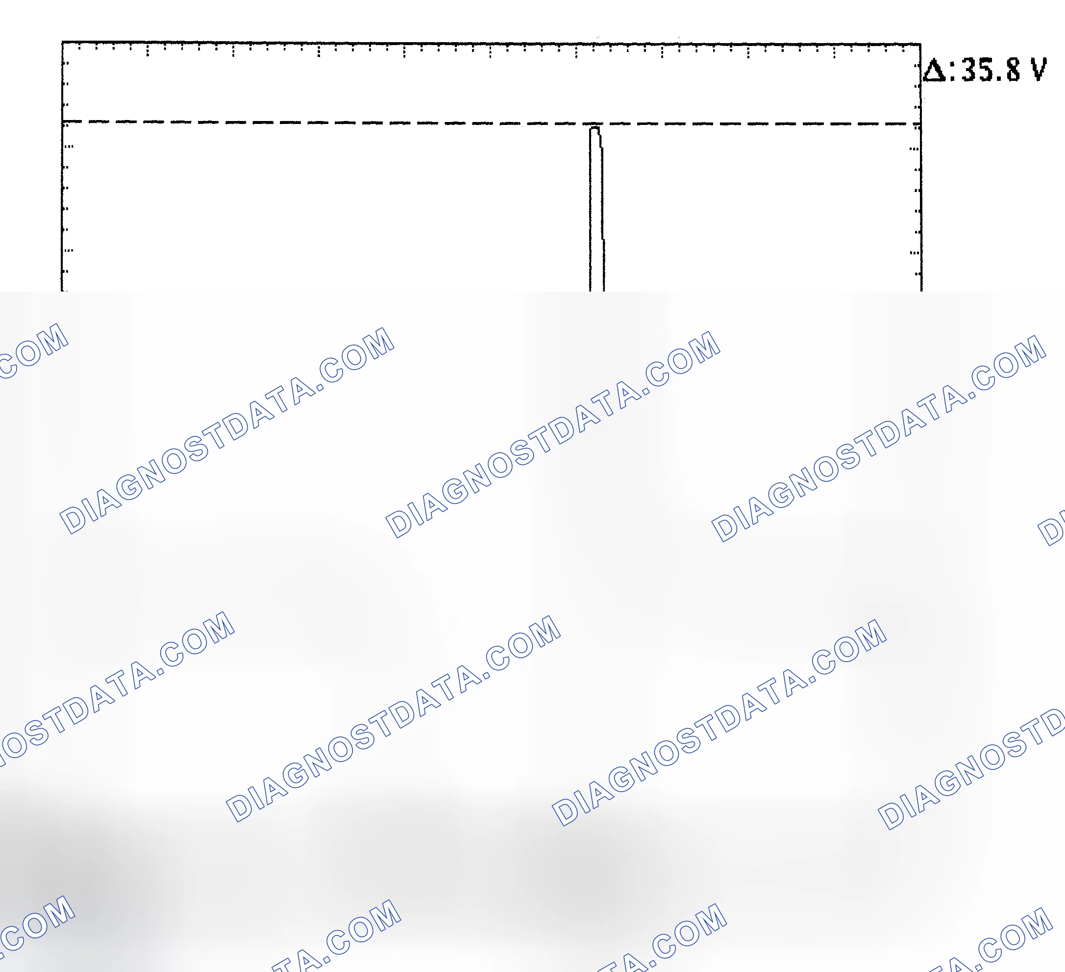 Scheme 28: Injector Bank - Known Good - Voltage Pattern