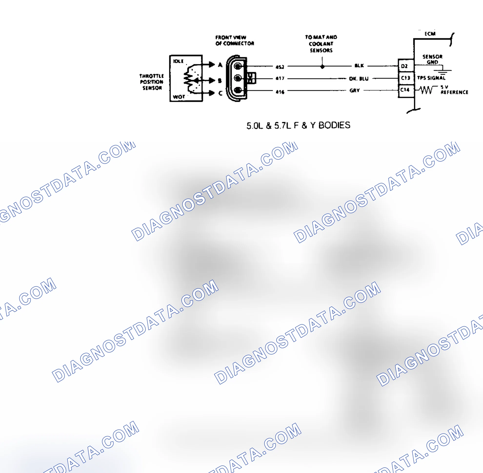 Scheme 172: Code 21 Flow Chart - 5.0/5.7L "F/Y" Bodies TPS Voltage High