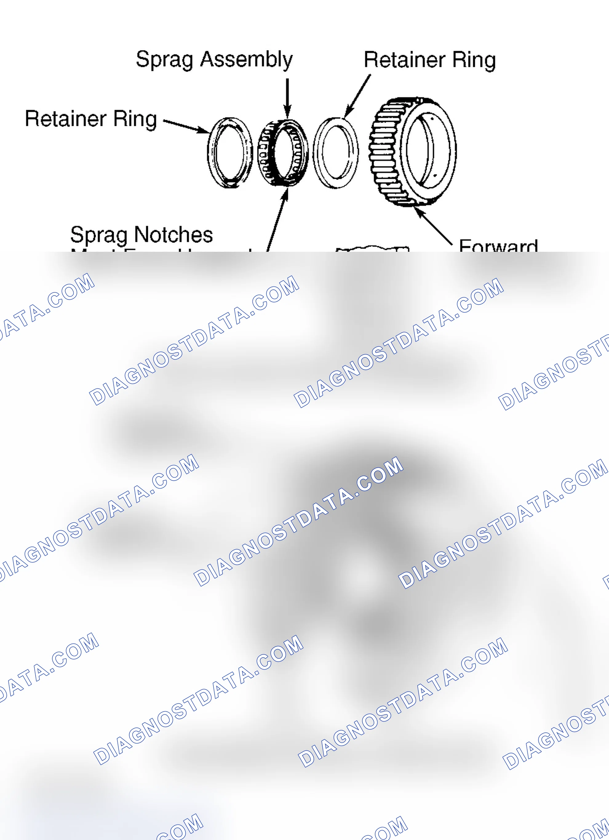 Scheme 21: Reassembly