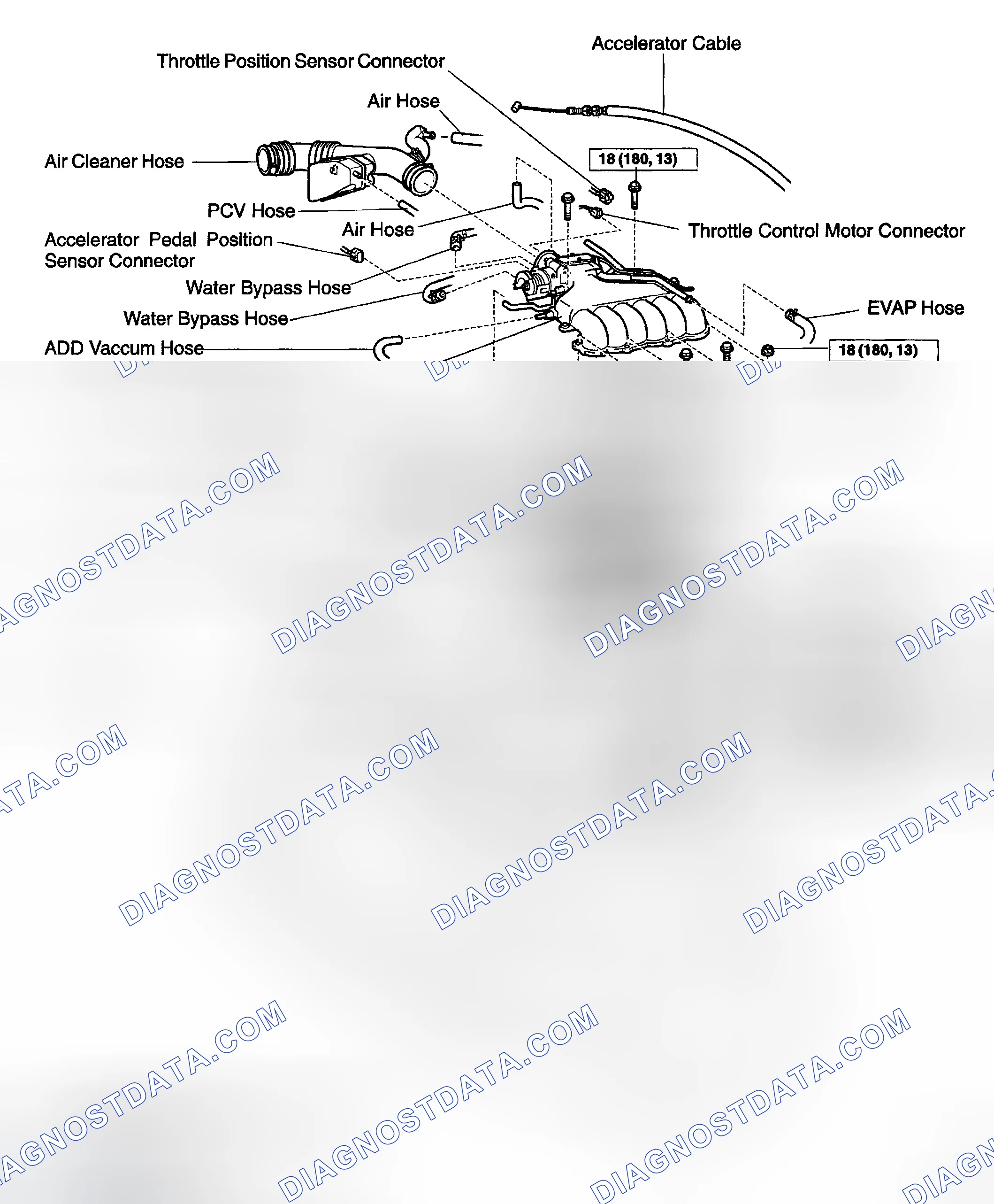 Scheme 67: COMPONENTS