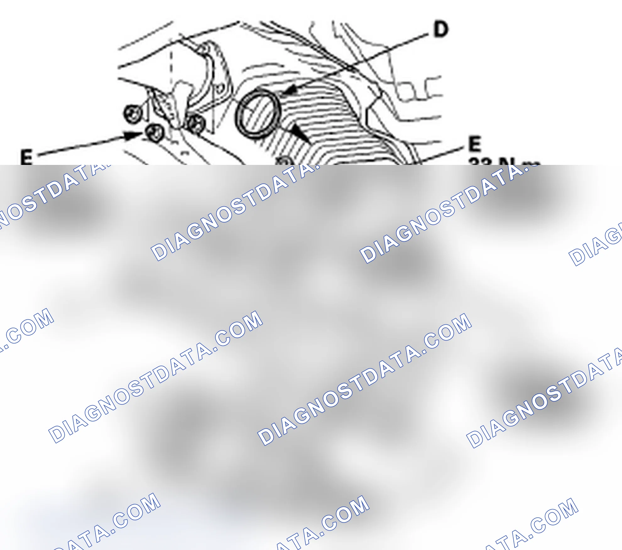 Scheme 4: Without SH-AWD
