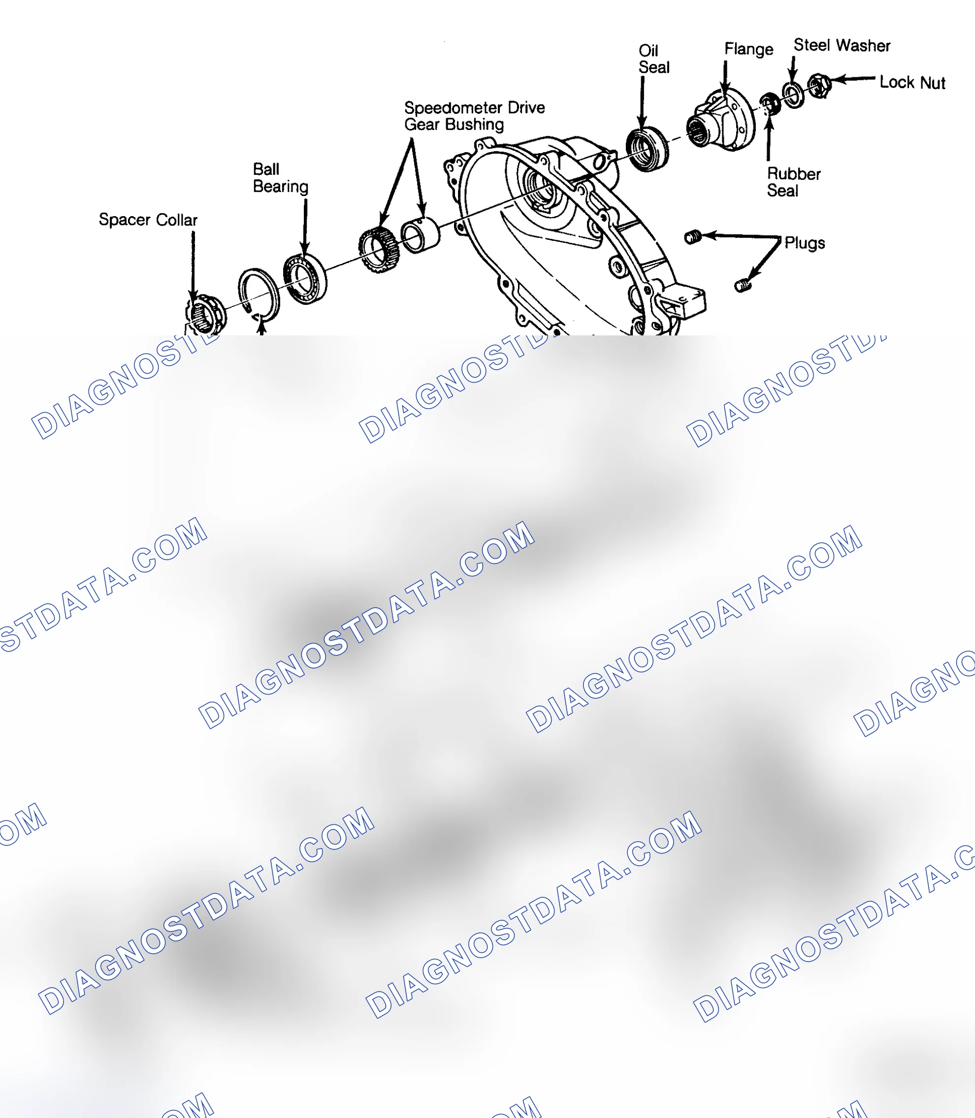 Scheme 29: Reassembly