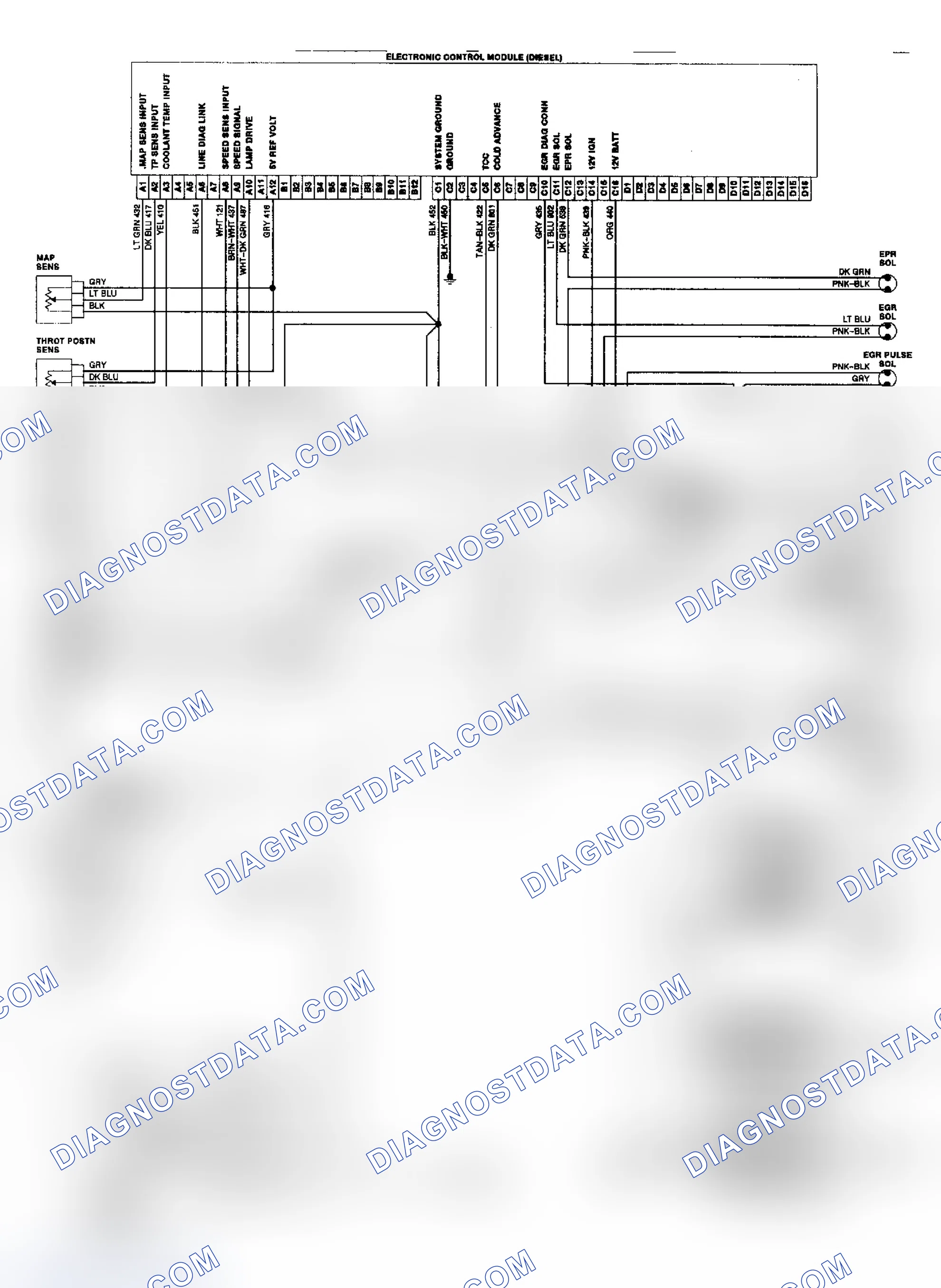 Scheme 7: Diesel Electronic Control System Wiring Diagram ("C/K" Series)