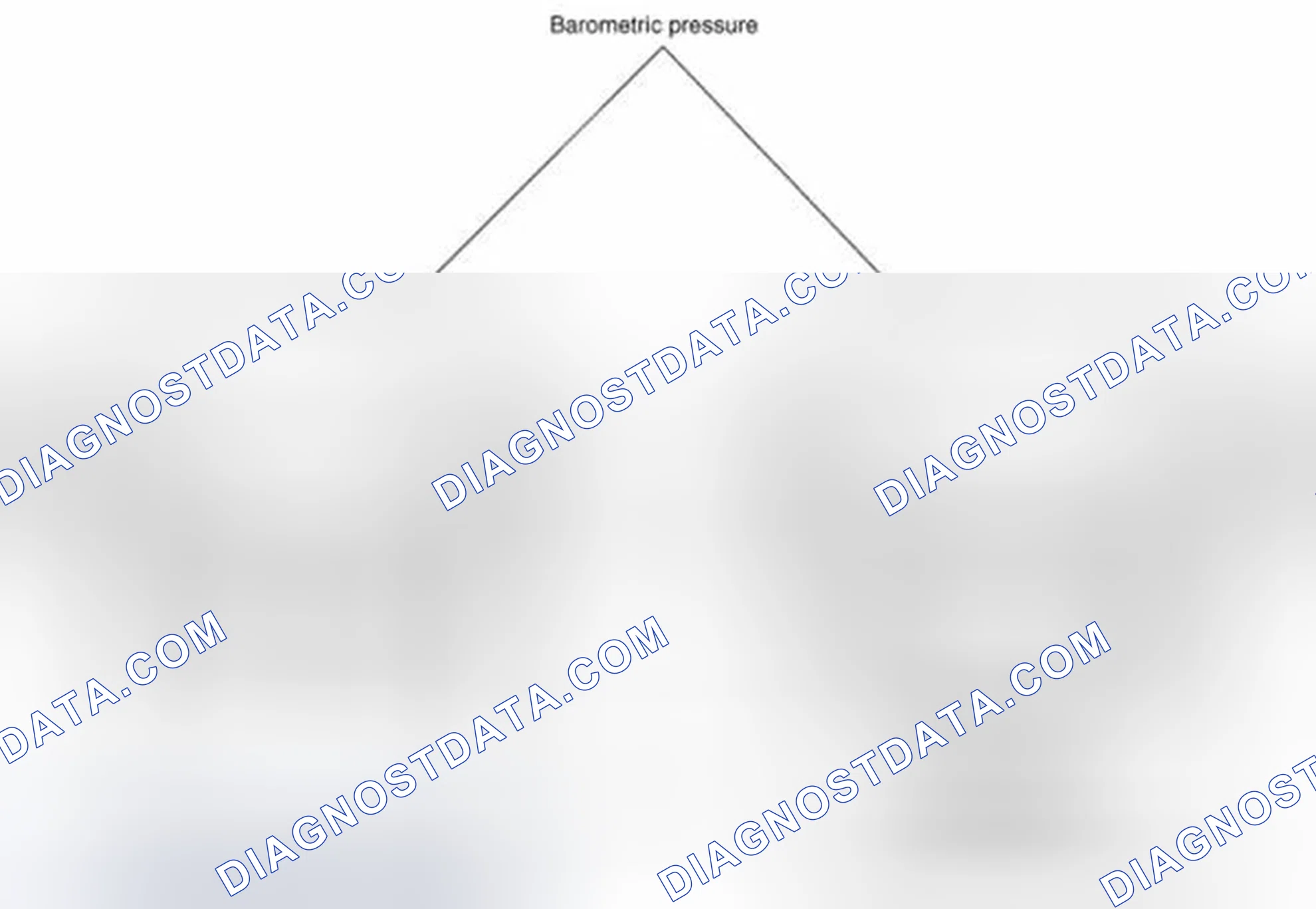 Scheme 12: Description
