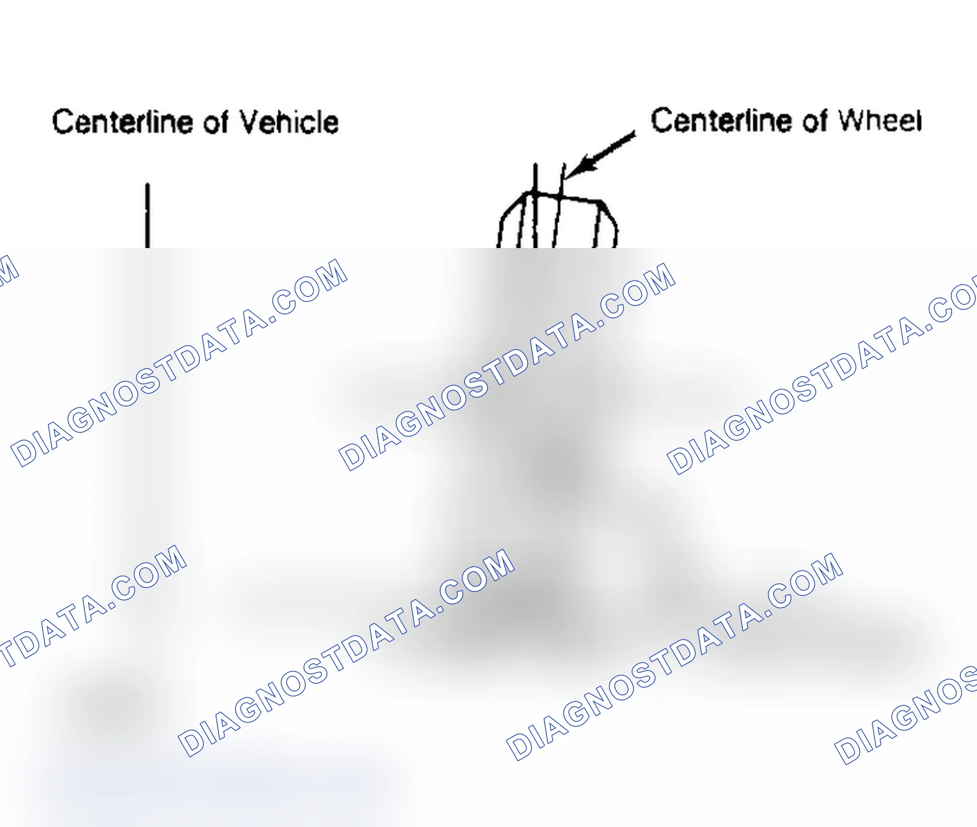 Scheme 3: Determining Camber Angle