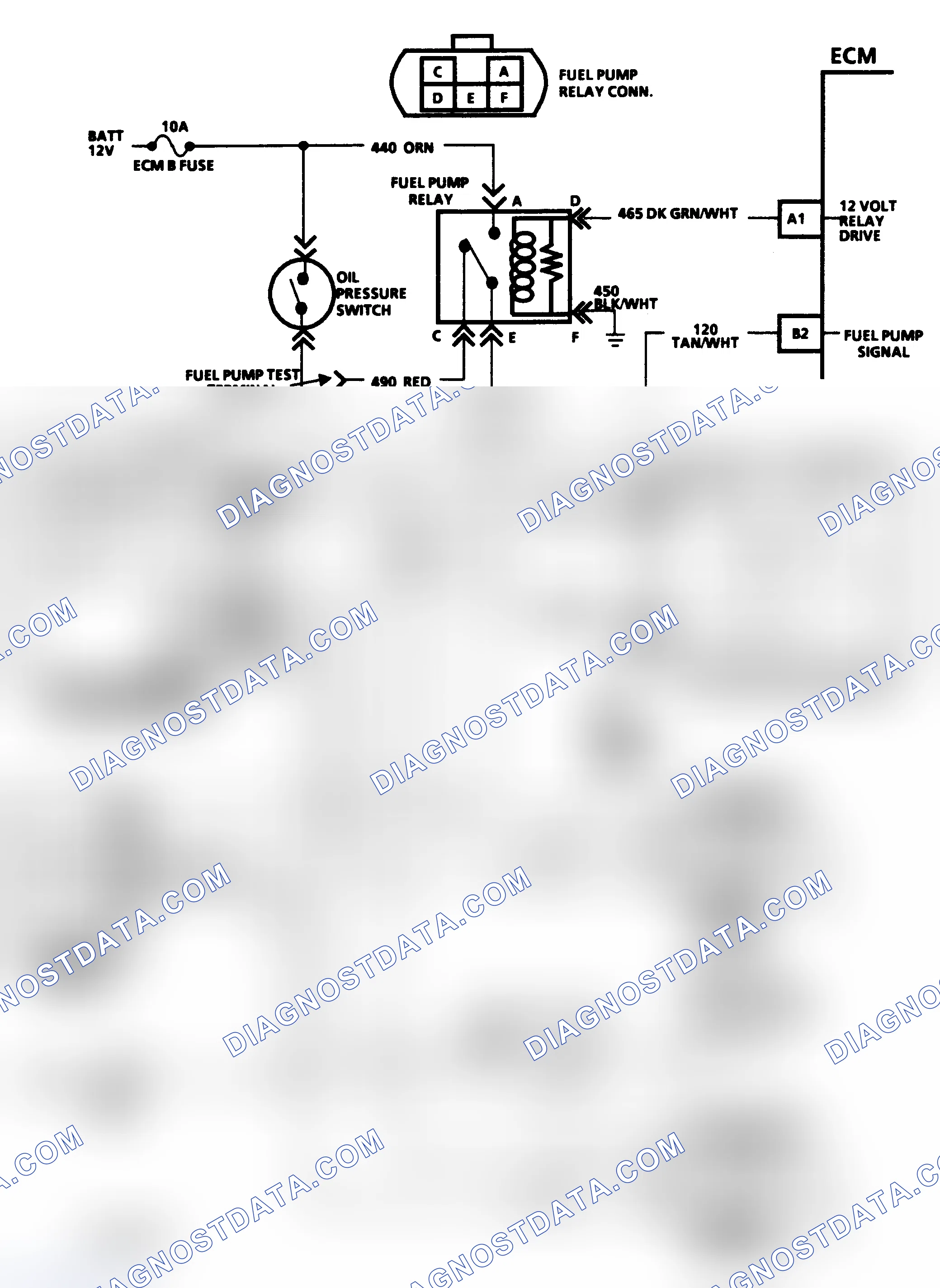 Scheme 51: Chart A-5A, Schematic, Fuel Pump Relay Ckt "R & V" Series