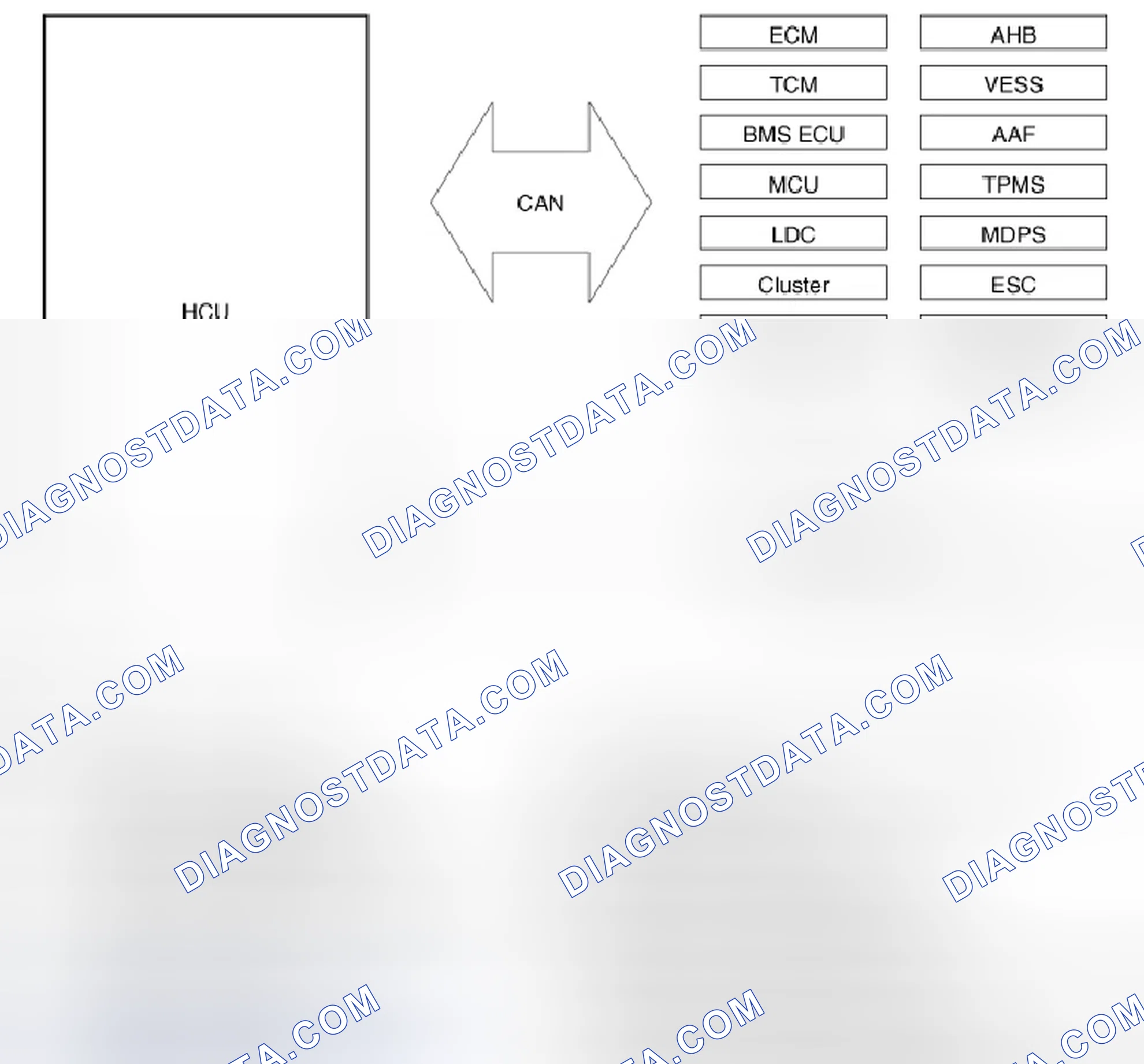 Scheme 146: Description