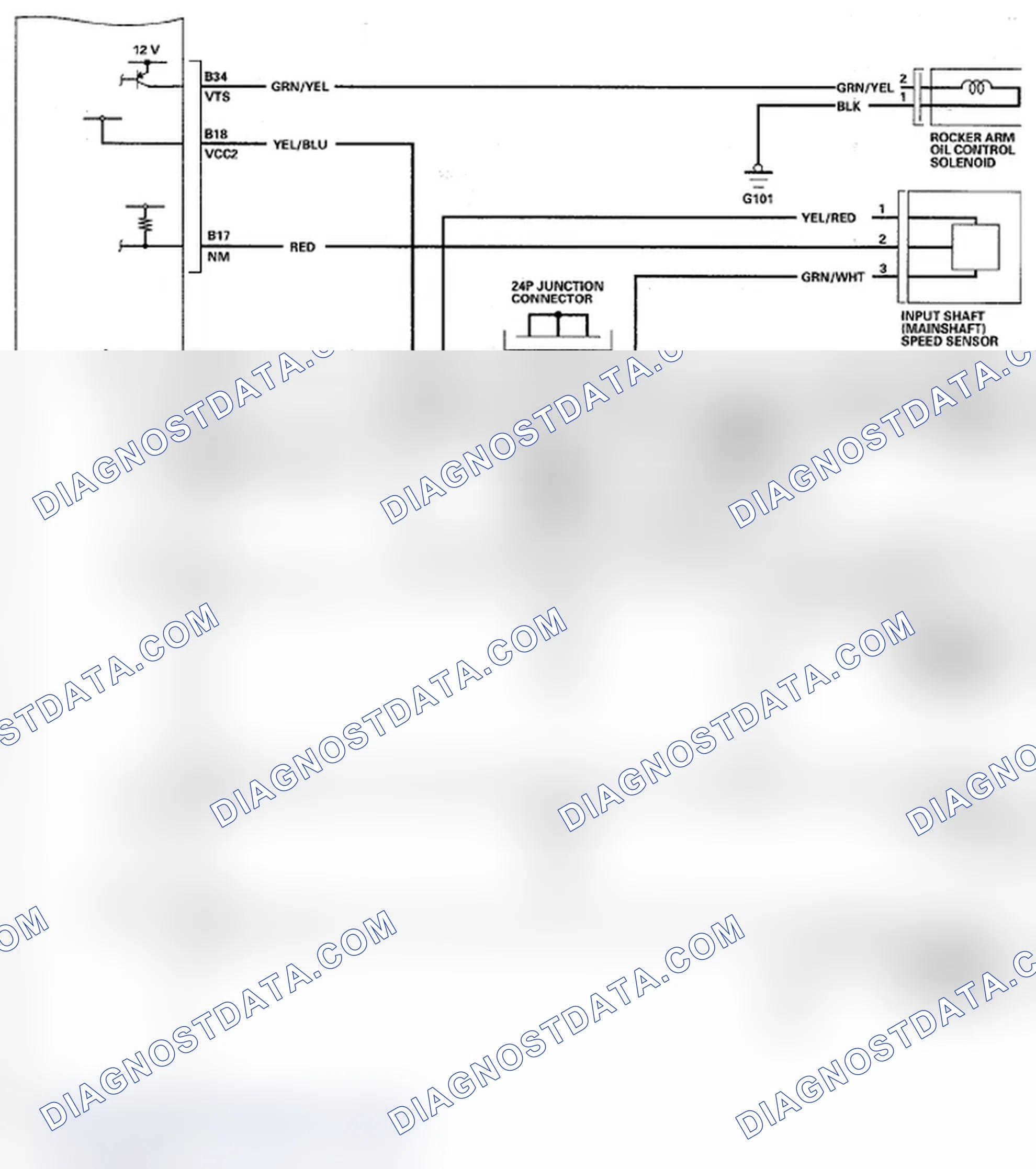 Scheme 66