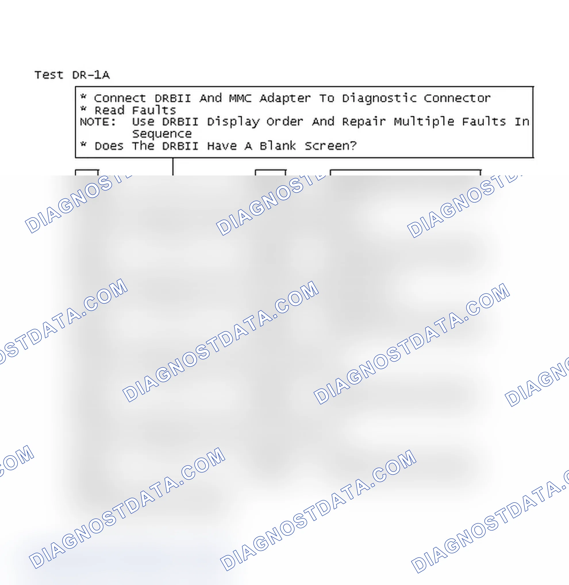 Scheme 59: Test DR-1A