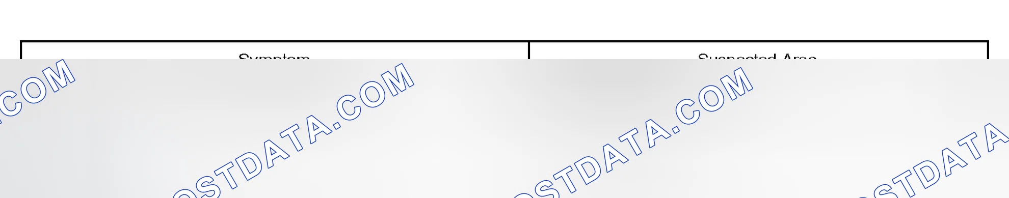 Scheme 82: OTHERS