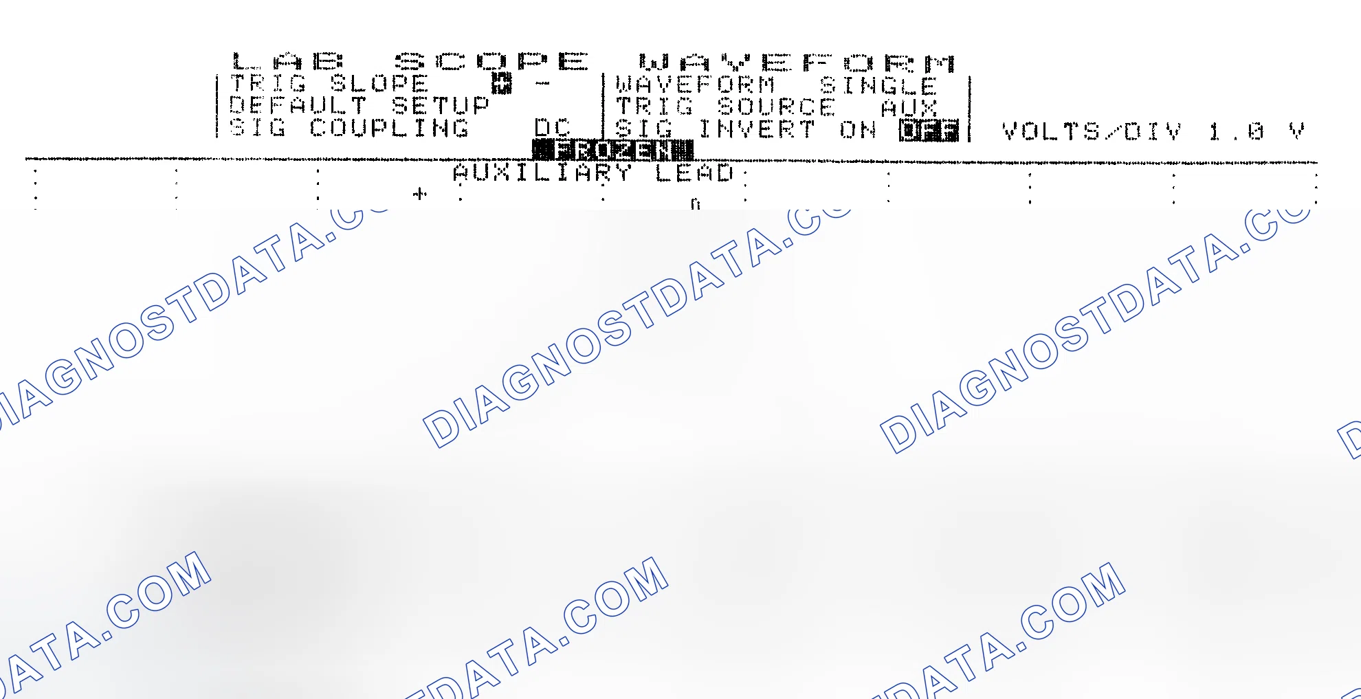 Scheme 19: Single Injector w/Excessive Current Flow - Current Pattern