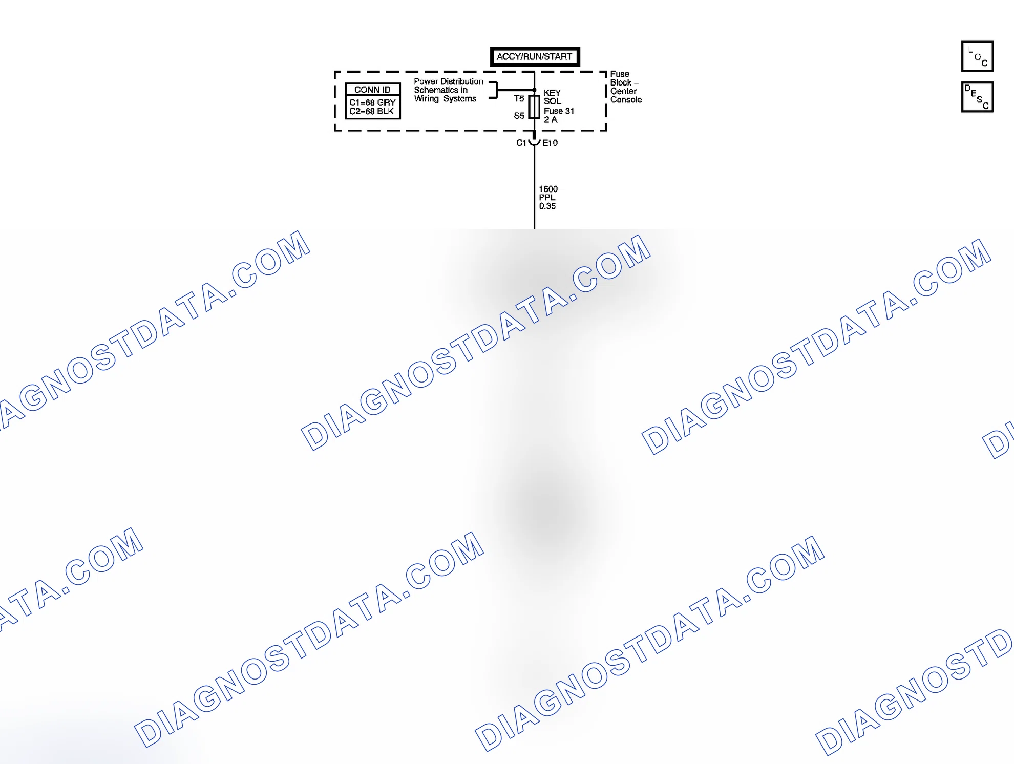 Scheme 1: Column/Ignition Lock Schematics