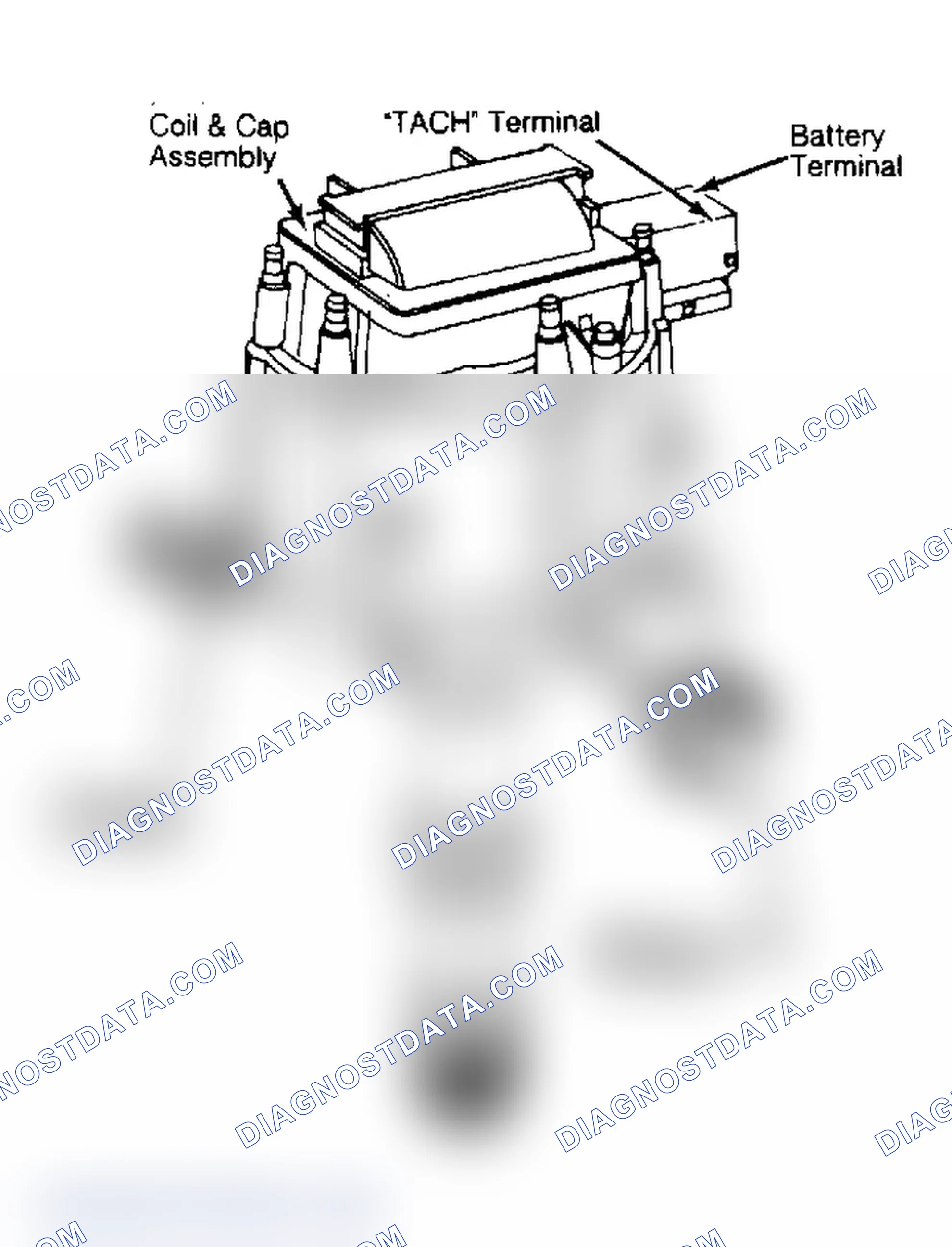Scheme 2: Typical HEI/EST Distributor Integral coil system shown.