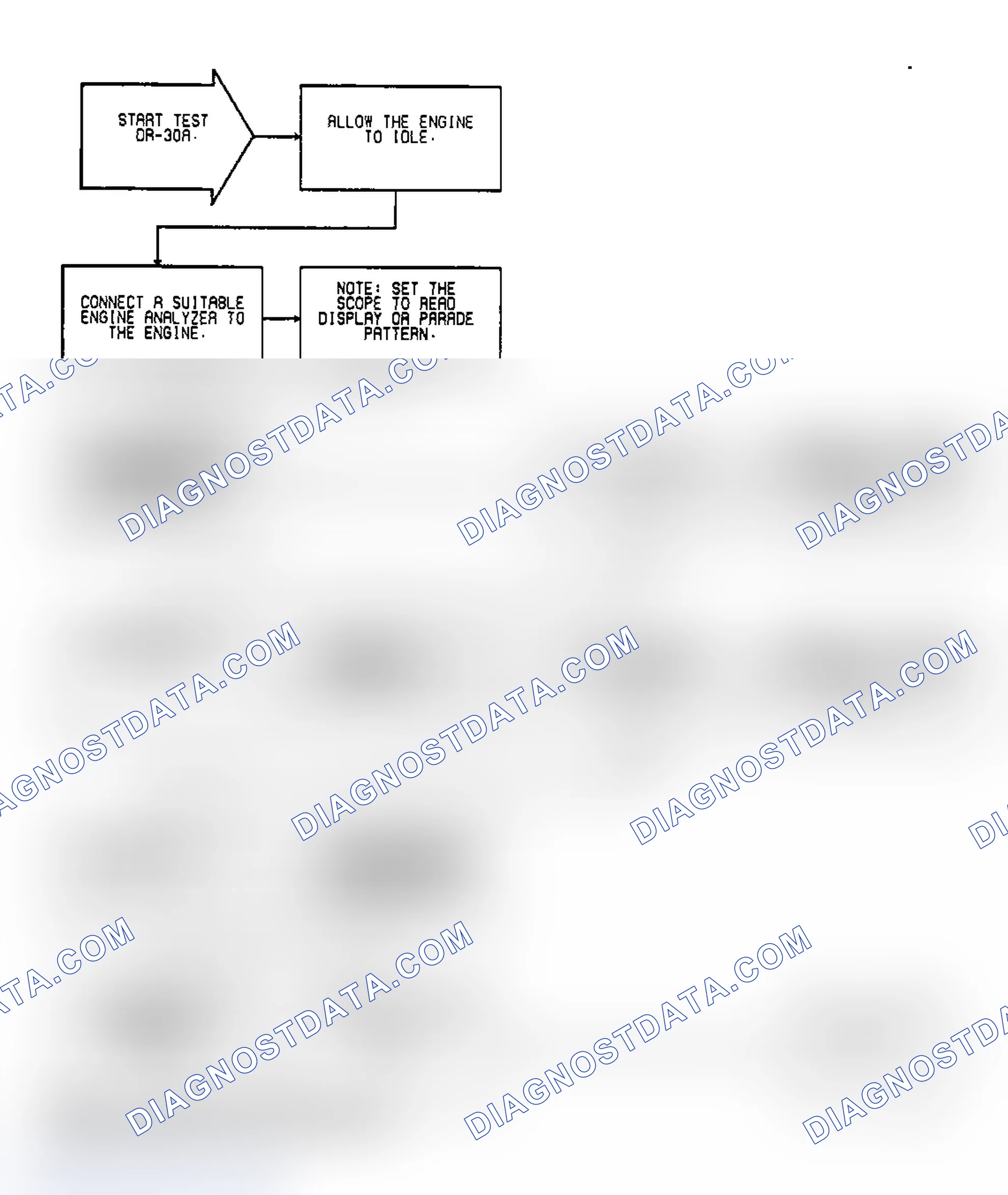Scheme 146: Test DR-30A: (1 of 2) Secondary Ignition & Timing