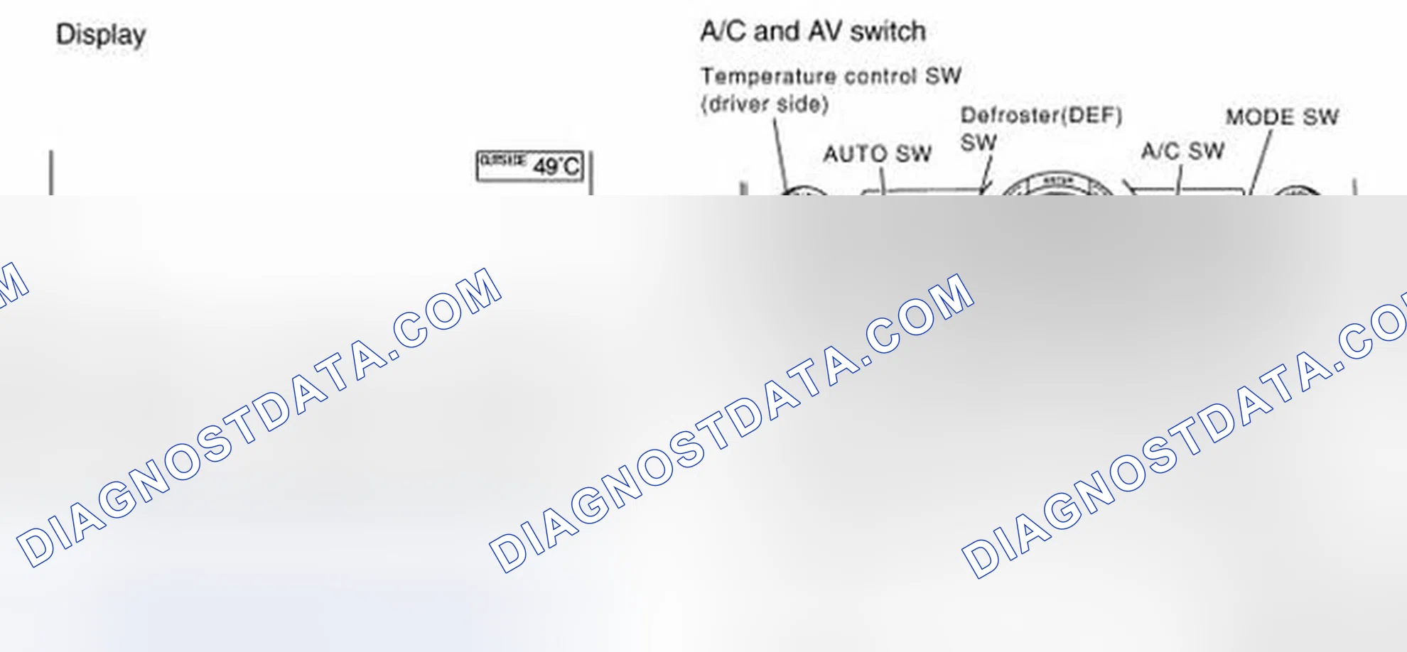 Scheme 8: Control Operation