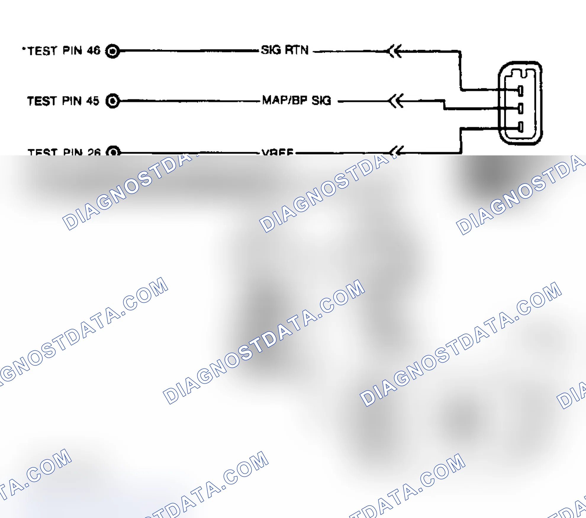 Scheme 48: MAP/BP Circuits & Tester Hook-Up