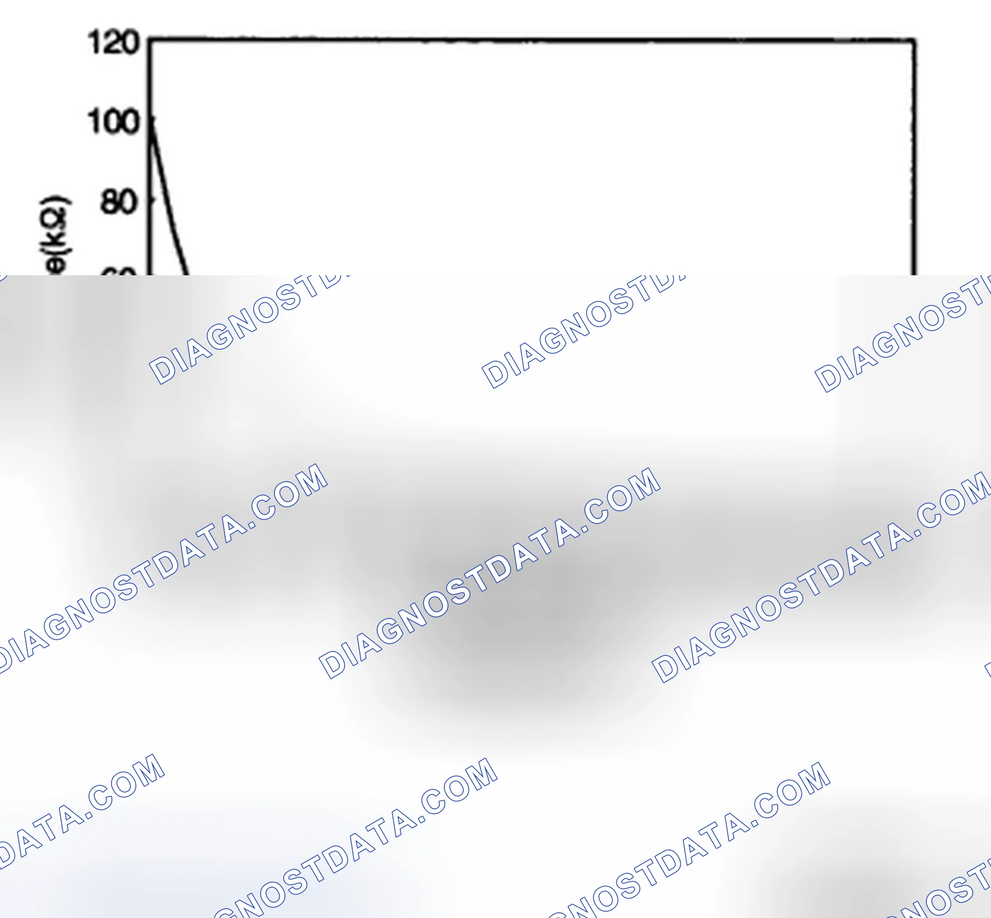 Scheme 106