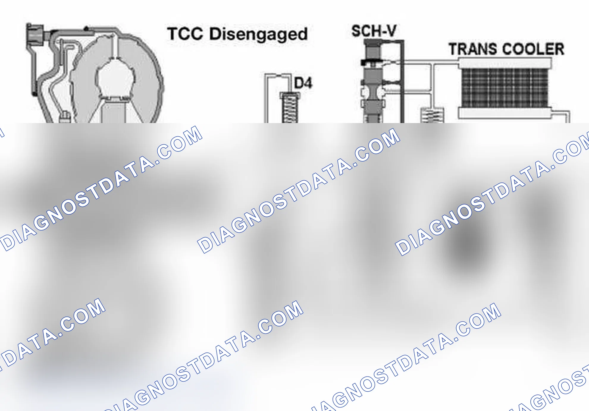 Scheme 58: Example Of TCC Oil Control Circuit From The A5S440/560Z Transmission.